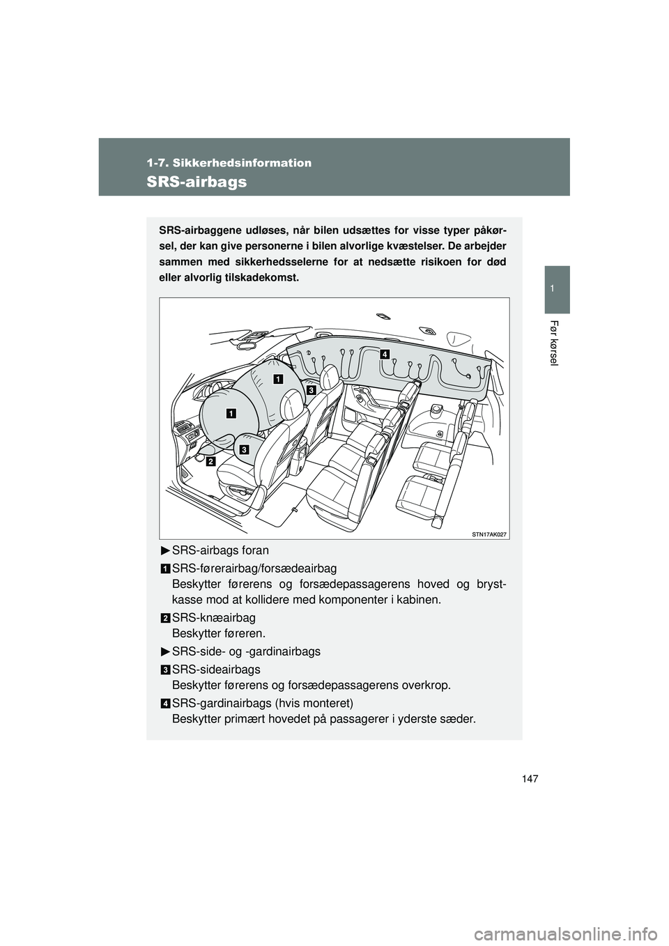TOYOTA VERSO 2015 Brugsanvisning (in Danish) 147
1
1-7. Sikkerhedsinformation
Før kørsel
OM64574DK
SRS-airbags
SRS-airbaggene udløses, når bilen udsættes for visse typer påkør-
sel, der kan give personerne i bilen alvorlige kvæstelser. D TOYOTA VERSO 2015 Brugsanvisning (in Danish) 147
1
1-7. Sikkerhedsinformation
Før kørsel
OM64574DK
SRS-airbags
SRS-airbaggene udløses, når bilen udsættes for visse typer påkør-
sel, der kan give personerne i bilen alvorlige kvæstelser. D