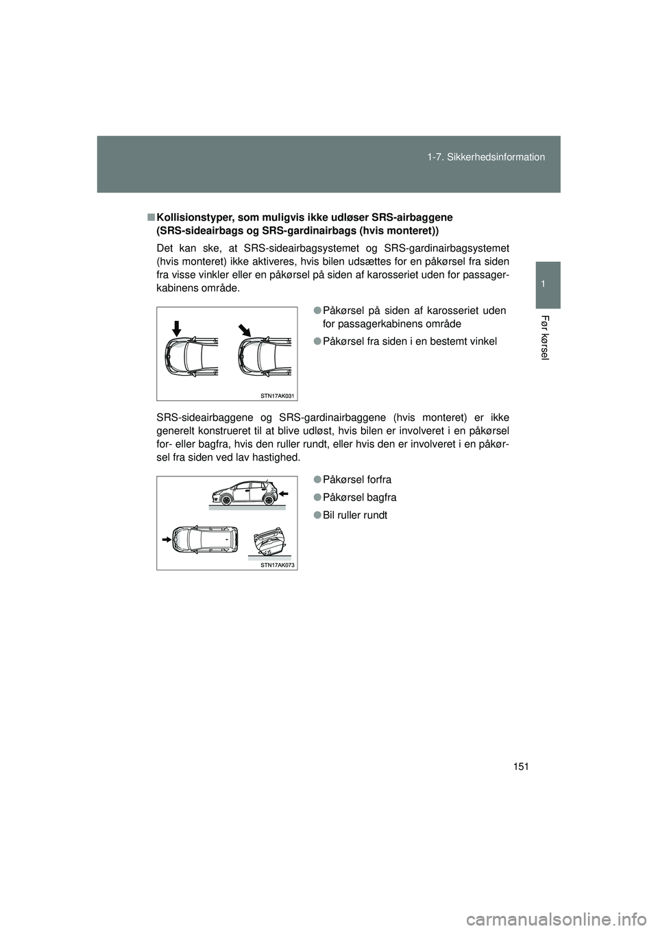 TOYOTA VERSO 2015  Brugsanvisning (in Danish) 151
1-7. Sikkerhedsinformation
1
Før kørsel
OM64574DK
■
Kollisionstyper, som muligvis ikke udløser SRS-airbaggene 
(SRS-sideairbags og SRS-gard inairbags (hvis monteret))
Det kan ske, at SRS-side