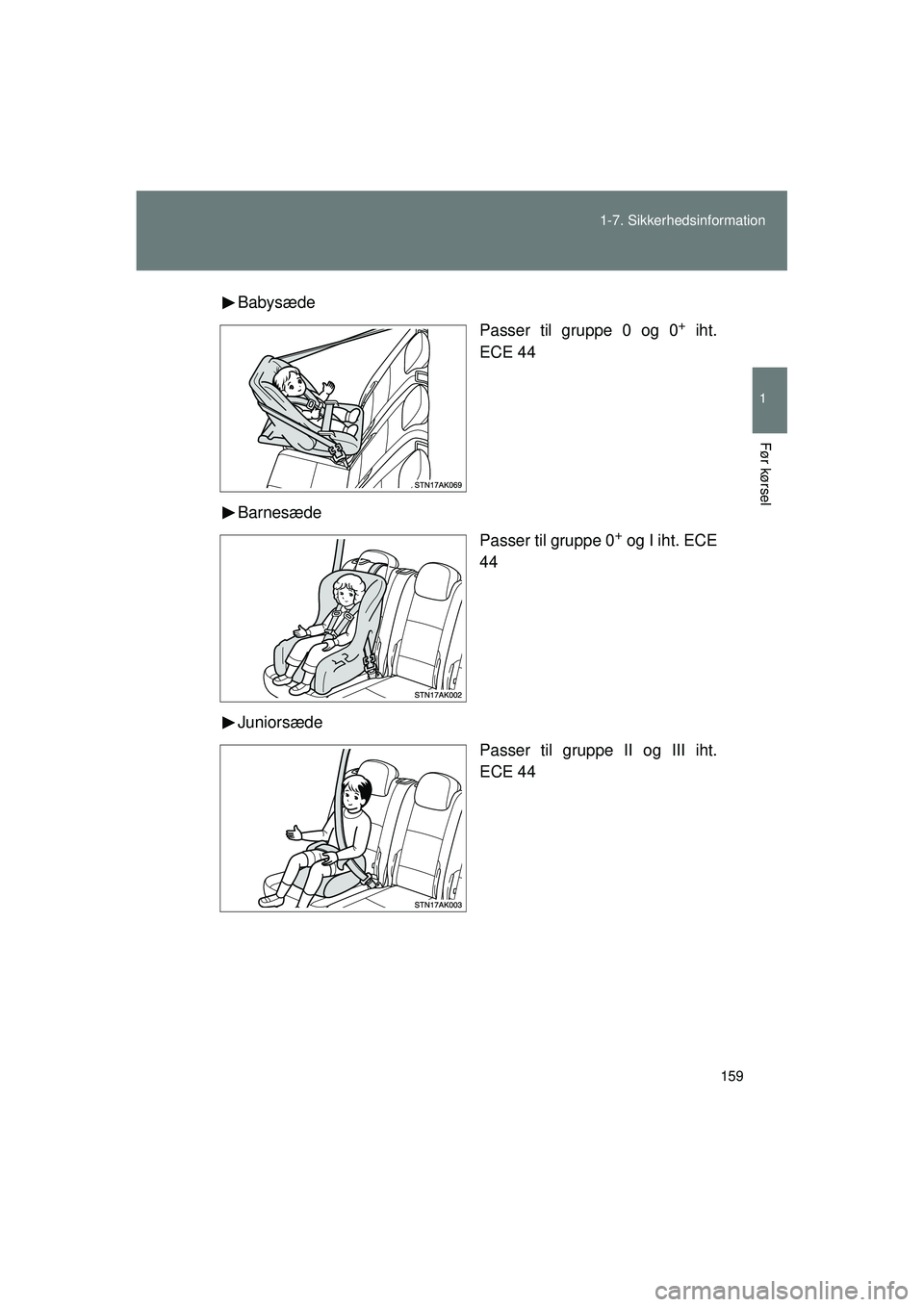 TOYOTA VERSO 2015  Brugsanvisning (in Danish) 159
1-7. Sikkerhedsinformation
1
Før kørsel
OM64574DK
Babysæde
Passer til gruppe 0 og 0
+ iht.
ECE 44
Barnesæde Passer til gruppe 0
+ og I iht. ECE
44
Juniorsæde Passer til gruppe II og III iht.
