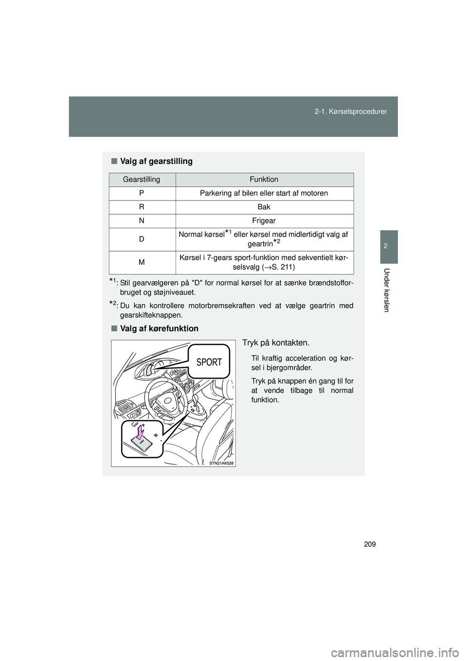 TOYOTA VERSO 2015  Brugsanvisning (in Danish) 209
2-1. Kørselsprocedurer
2
Under kørslen
OM64574DK
■
Valg af gearstilling
*1: Stil gearvælgeren på "D" for normal kø rsel for at sænke brændstoffor-
bruget og støjniveauet.
*2: Du kan kont