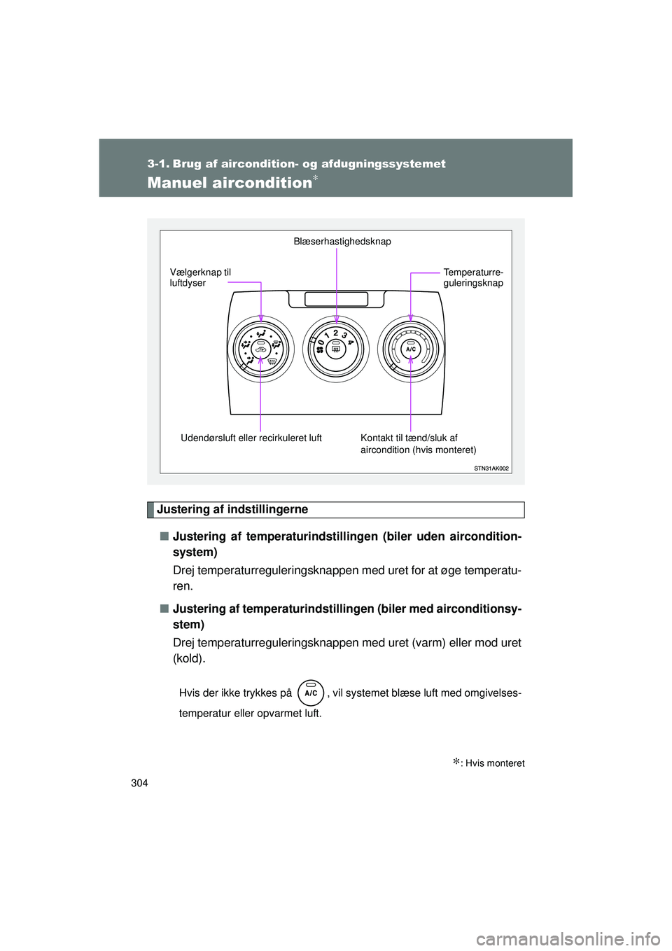 TOYOTA VERSO 2015 Brugsanvisning (in Danish) 304
OM64574DK
3-1. Brug af aircondition- og afdugningssystemet
Manuel aircondition∗
Justering af indstillingerne■ Justering af temperaturindsti llingen (biler uden aircondition-
system)
Drej tempe TOYOTA VERSO 2015 Brugsanvisning (in Danish) 304
OM64574DK
3-1. Brug af aircondition- og afdugningssystemet
Manuel aircondition∗
Justering af indstillingerne■ Justering af temperaturindsti llingen (biler uden aircondition-
system)
Drej tempe