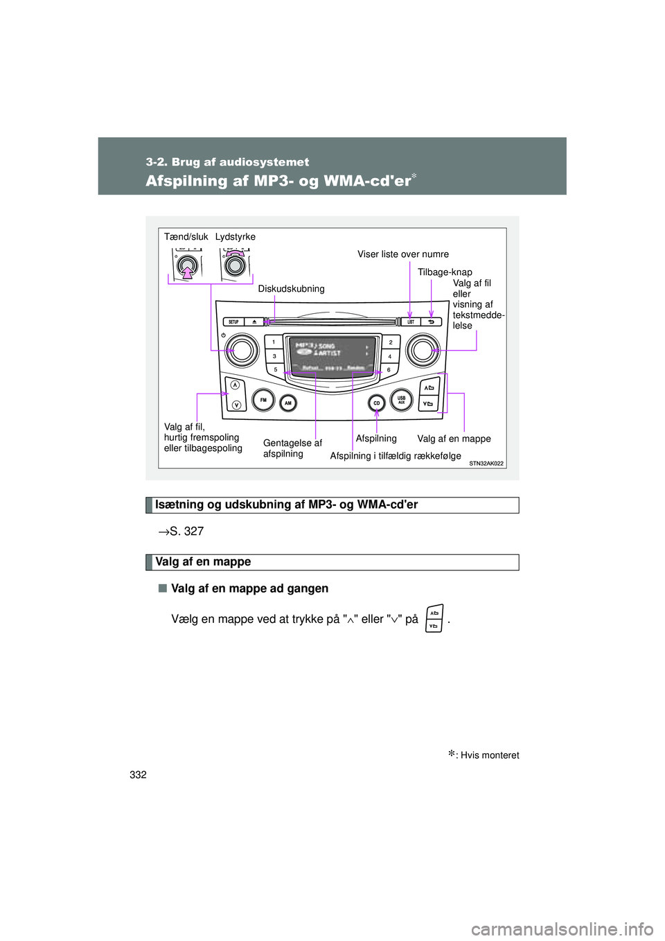 TOYOTA VERSO 2015 Brugsanvisning (in Danish) 332
3-2. Brug af audiosystemet
OM64574DK
Afspilning af MP3- og WMA-cder∗
Isætning og udskubning af MP3- og WMA-cder
→ S. 327
Valg af en mappe
■ Valg af en mappe ad gangen
Vælg en mappe ved a TOYOTA VERSO 2015 Brugsanvisning (in Danish) 332
3-2. Brug af audiosystemet
OM64574DK
Afspilning af MP3- og WMA-cder∗
Isætning og udskubning af MP3- og WMA-cder
→ S. 327
Valg af en mappe
■ Valg af en mappe ad gangen
Vælg en mappe ved a