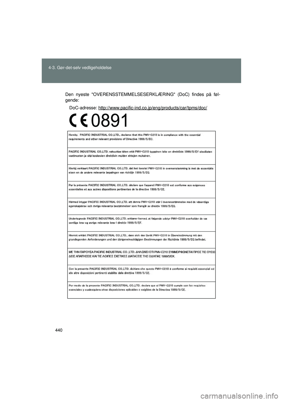 TOYOTA VERSO 2015 Brugsanvisning (in Danish) 440
4-3. Gør-det-selv vedligeholdelse
OM64574DK
Den nyeste "OVERENSSTEMMELSES
ERKLÆRING" (DoC) findes på føl-
gende:
DoC-adresse: http://www.pacific-ind.co.jp/eng/products/car/tpms/doc/
OM64574DK. TOYOTA VERSO 2015 Brugsanvisning (in Danish) 440
4-3. Gør-det-selv vedligeholdelse
OM64574DK
Den nyeste "OVERENSSTEMMELSES
ERKLÆRING" (DoC) findes på føl-
gende:
DoC-adresse: http://www.pacific-ind.co.jp/eng/products/car/tpms/doc/
OM64574DK.