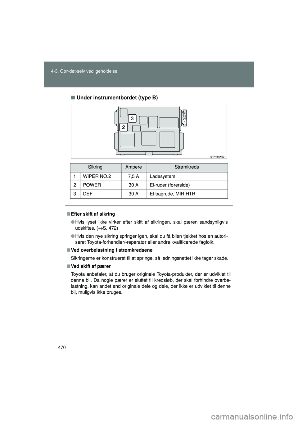 TOYOTA VERSO 2015  Brugsanvisning (in Danish) 470
4-3. Gør-det-selv vedligeholdelse
OM64574DK
■
Under instrumentbordet (type B)
SikringAmpereStrømkreds
1 WIPER NO.2 7,5 A Ladesystem
2 POWER 30 A El-ruder (førerside)
3 DEF 30 A El-bagrude, MI