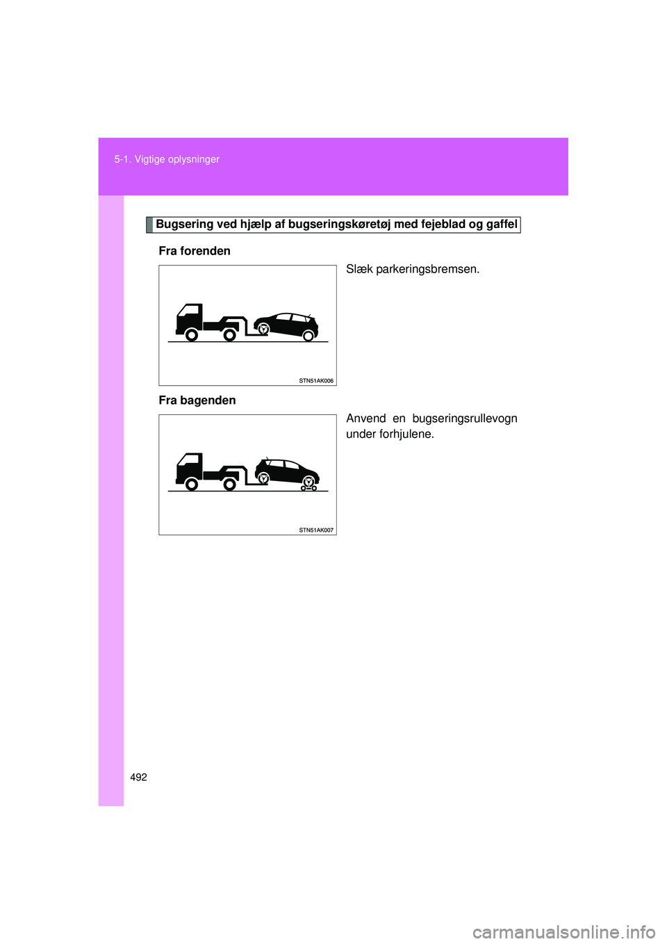 TOYOTA VERSO 2015  Brugsanvisning (in Danish) 492
5-1. Vigtige oplysninger
OM64574DK
Bugsering ved hjælp af bugsering
skøretøj med fejeblad og gaffel
Fra forenden Slæk parkeringsbremsen.
Fra bagenden Anvend en bugseringsrullevogn
under forhju