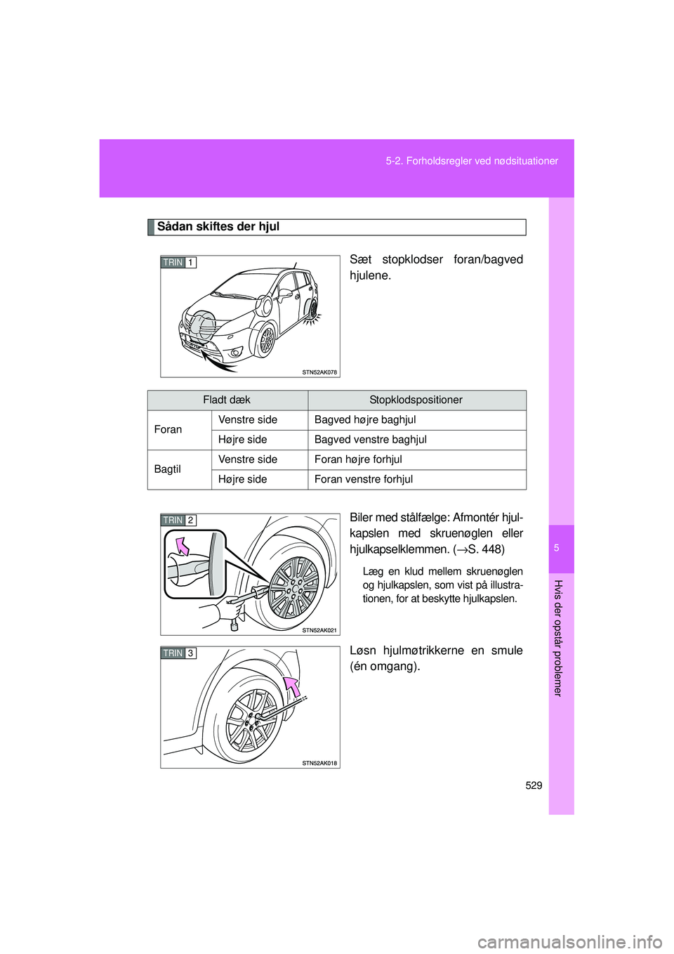 TOYOTA VERSO 2015  Brugsanvisning (in Danish) 5
529
5-2. Forholdsregler ved nødsituationer
Hvis der opstår problemer
OM64574DK
Sådan skiftes der hjul
Sæt stopklodser foran/bagved
hjulene.
Biler med stålfælge: Afmontér hjul-
kapslen med skr