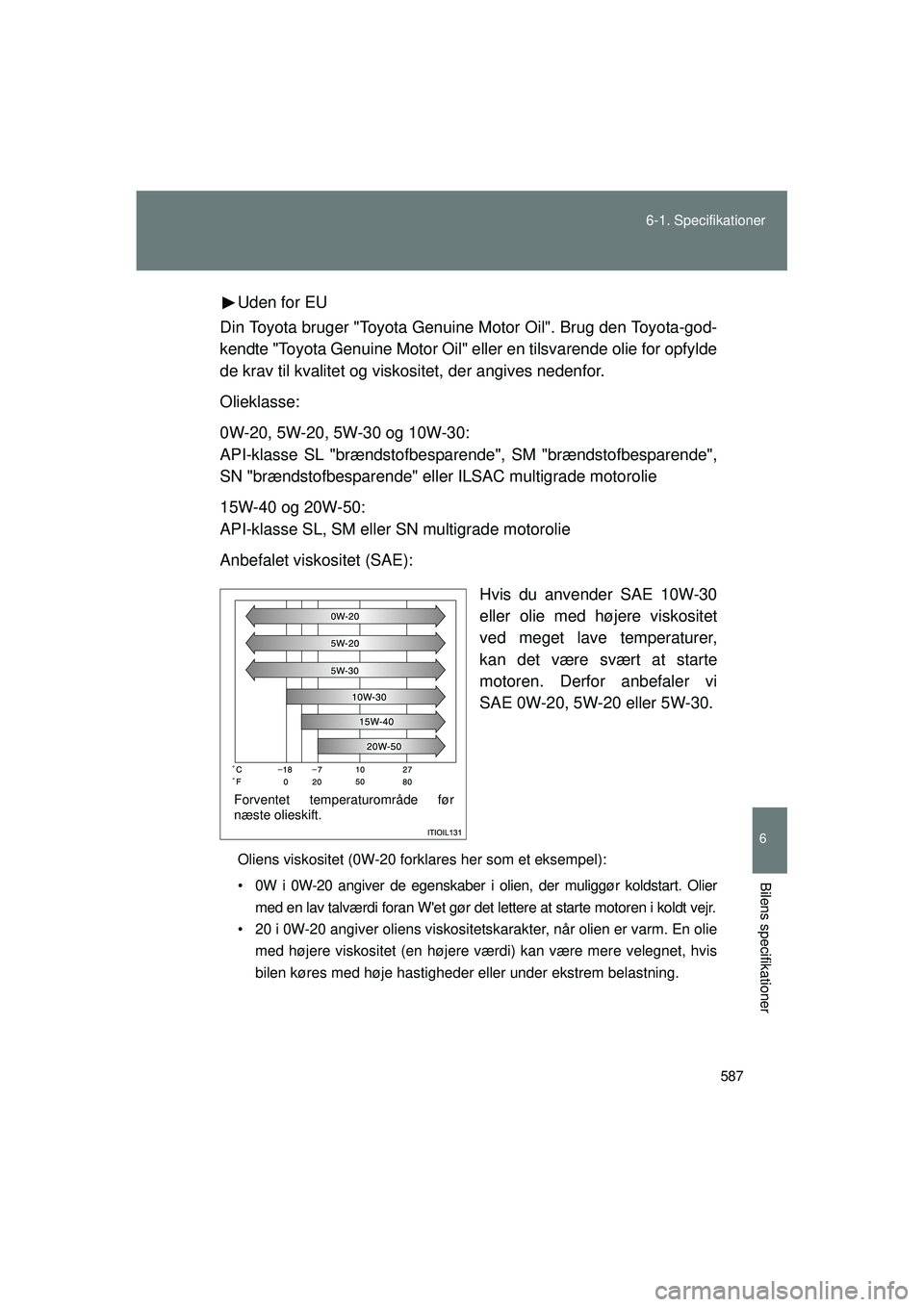 TOYOTA VERSO 2015 Brugsanvisning (in Danish) 587
6-1. Specifikationer
6
Bilens specifikationer
OM64574DK
Uden for EU
Din Toyota bruger "Toyota Genuine Motor Oil". Brug den Toyota-god-
kendte "Toyota Genuine Motor Oil" eller en tilsvarende olie f TOYOTA VERSO 2015 Brugsanvisning (in Danish) 587
6-1. Specifikationer
6
Bilens specifikationer
OM64574DK
Uden for EU
Din Toyota bruger "Toyota Genuine Motor Oil". Brug den Toyota-god-
kendte "Toyota Genuine Motor Oil" eller en tilsvarende olie f