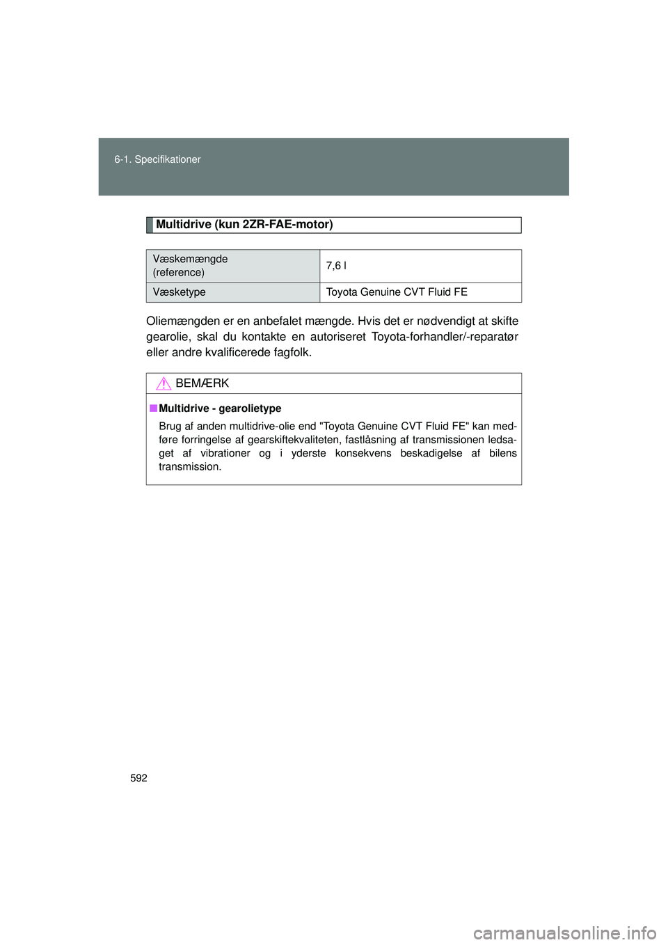 TOYOTA VERSO 2015  Brugsanvisning (in Danish) 592
6-1. Specifikationer
OM64574DK
Multidrive (kun 2ZR-FAE-motor)
Oliemængden er en anbefalet mængde. Hv is det er nødvendigt at skifte
gearolie, skal du kontakte en autoriseret Toyota-forhandler/-