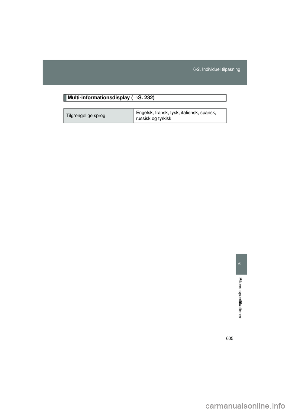 TOYOTA VERSO 2015  Brugsanvisning (in Danish) 605
6-2. Individuel tilpasning
6
Bilens specifikationer
OM64574DK
Multi-informationsdisplay (
→S. 232)
Tilgængelige sprogEngelsk, fransk, tysk, italiensk, spansk, 
russisk og tyrkisk
OM64574DK.book