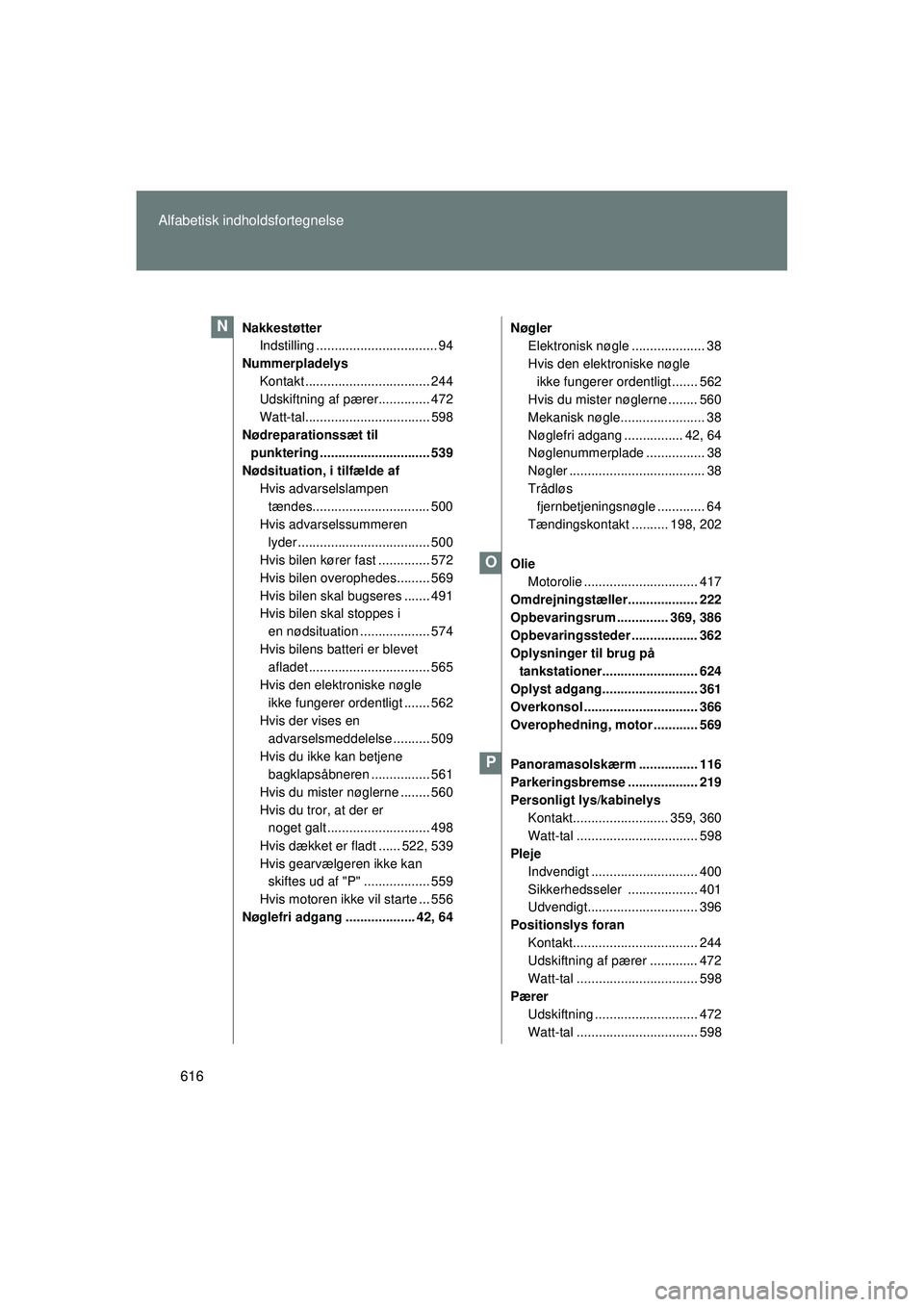TOYOTA VERSO 2015 Brugsanvisning (in Danish) 616
Alfabetisk indholdsfortegnelse
OM64574DK
Nakkestøtter
Indstilling ................................. 94
Nummerpladelys Kontakt .................................. 244
Udskiftning af pærer......... TOYOTA VERSO 2015 Brugsanvisning (in Danish) 616
Alfabetisk indholdsfortegnelse
OM64574DK
Nakkestøtter
Indstilling ................................. 94
Nummerpladelys Kontakt .................................. 244
Udskiftning af pærer.........