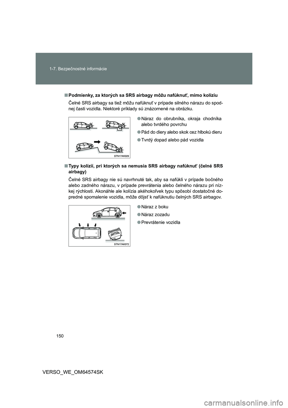 TOYOTA VERSO 2015  Návod na použitie (in Slovakian) 150 1-7. Bezpečnostné informácie
VERSO_WE_OM64574SK
■Podmienky, za ktorých sa SRS airbagy môžu nafúknuť, mimo kolíziu
Čelné SRS airbagy sa tiež môžu nafúknuť v prípade silného nár