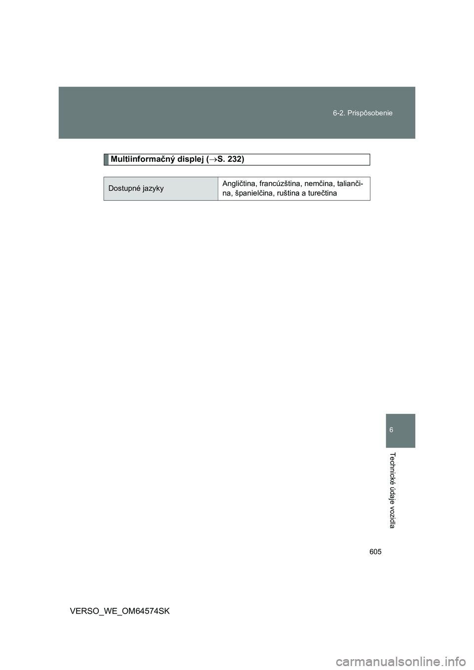 TOYOTA VERSO 2015 Návod na použitie (in Slovakian) 605 6-2. Prispôsobenie
6
Technické údaje vozidla
VERSO_WE_OM64574SK
Multiinformačný displej (S. 232)
Dostupné jazykyAngličtina, francúzština, nemčina, talianči-
na, španielčina, rušti TOYOTA VERSO 2015 Návod na použitie (in Slovakian) 605 6-2. Prispôsobenie
6
Technické údaje vozidla
VERSO_WE_OM64574SK
Multiinformačný displej (S. 232)
Dostupné jazykyAngličtina, francúzština, nemčina, talianči-
na, španielčina, rušti