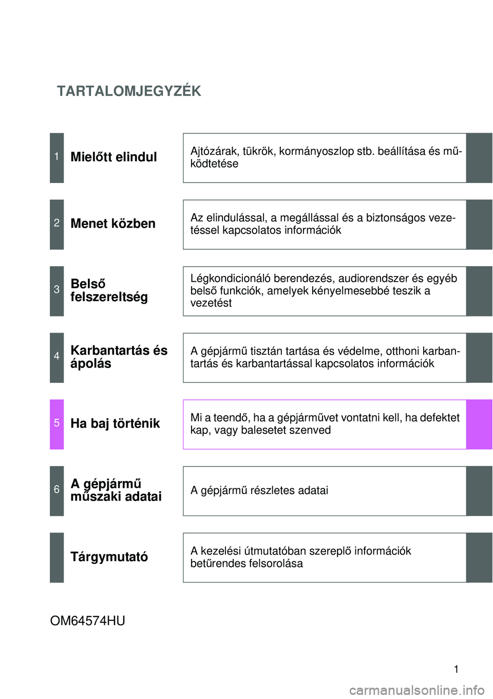 TOYOTA VERSO 2015 Kezelési útmutató (in Hungarian) TARTALOMJEGYZÉK
1
OM64574HU
1Mielőtt elindulAjtózárak, tükrök, kormányoszlop stb. beállítása\
és m ű-
ködtetése
2Menet közbenAz elindulással, a megállással és a biztonságos veze-
TOYOTA VERSO 2015 Kezelési útmutató (in Hungarian) TARTALOMJEGYZÉK
1
OM64574HU
1Mielőtt elindulAjtózárak, tükrök, kormányoszlop stb. beállítása\
és m ű-
ködtetése
2Menet közbenAz elindulással, a megállással és a biztonságos veze-