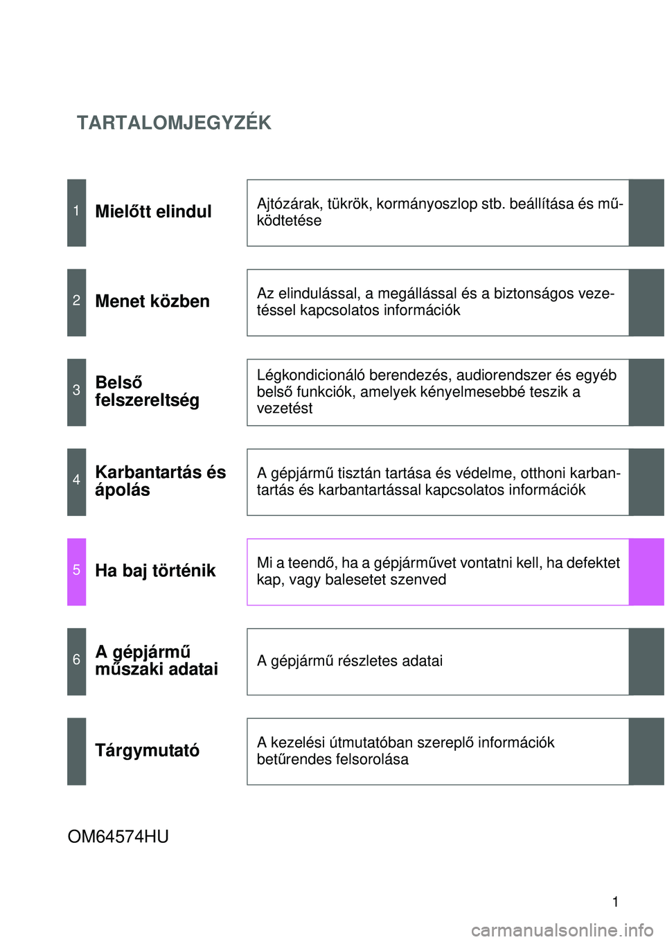 TOYOTA VERSO 2015  Kezelési útmutató (in Hungarian) TARTALOMJEGYZÉK
1
OM64574HU
1Mielőtt elindulAjtózárak, tükrök, kormányoszlop stb. beállítása\
 és m ű-
ködtetése
2Menet közbenAz elindulással, a megállással és a biztonságos veze-
