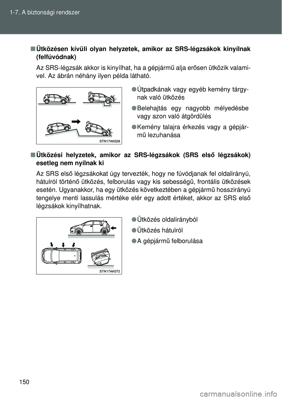 TOYOTA VERSO 2015 Kezelési útmutató (in Hungarian) 150
1-7. A biztonsági rendszer
Ütközésen kívüli olyan helyzetek, amikor az SRS-légzsá\
kok kinyílnak
(felfúvódnak)
Az SRS-légzsák akkor is kinyílhat, ha a gépjármű alja erősen TOYOTA VERSO 2015 Kezelési útmutató (in Hungarian) 150
1-7. A biztonsági rendszer
Ütközésen kívüli olyan helyzetek, amikor az SRS-légzsá\
kok kinyílnak
(felfúvódnak)
Az SRS-légzsák akkor is kinyílhat, ha a gépjármű alja erősen