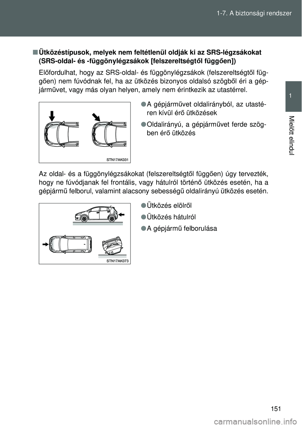 TOYOTA VERSO 2015 Kezelési útmutató (in Hungarian) 151
1-7. A biztonsági rendszer
1
Miel
őtt elindul
Ütközéstípusok, melyek nem feltétlenül oldják ki az\
SRS-légzsákokat
(SRS-oldal- és -függönylégzsákok [felszereltségt ől függ TOYOTA VERSO 2015 Kezelési útmutató (in Hungarian) 151
1-7. A biztonsági rendszer
1
Miel
őtt elindul
Ütközéstípusok, melyek nem feltétlenül oldják ki az\
SRS-légzsákokat
(SRS-oldal- és -függönylégzsákok [felszereltségt ől függ