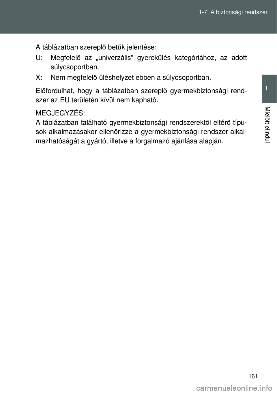 TOYOTA VERSO 2015 Kezelési útmutató (in Hungarian) 161
1-7. A biztonsági rendszer
1
Miel
őtt elindul
A táblázatban szerepl ő betű k jelentése:
U: Megfelel ő az „univerzális” gyerekülés kategóriához, az adott\
súlycsoportban.
X: Nem TOYOTA VERSO 2015 Kezelési útmutató (in Hungarian) 161
1-7. A biztonsági rendszer
1
Miel
őtt elindul
A táblázatban szerepl ő betű k jelentése:
U: Megfelel ő az „univerzális” gyerekülés kategóriához, az adott\
súlycsoportban.
X: Nem