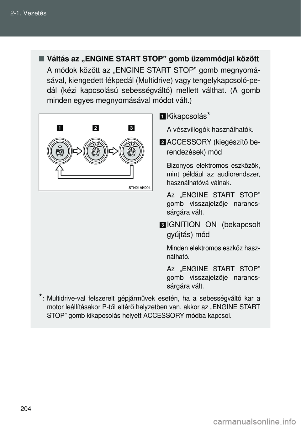 TOYOTA VERSO 2015 Kezelési útmutató (in Hungarian) 204
2-1. Vezetés
Váltás az „ENGINE START STOP” gomb üzemmódjai között
A módok között az „ENGINE START STOP” gomb megnyomá-
sával, kiengedett fékpedál (Multidrive) vagy tengel TOYOTA VERSO 2015 Kezelési útmutató (in Hungarian) 204
2-1. Vezetés
Váltás az „ENGINE START STOP” gomb üzemmódjai között
A módok között az „ENGINE START STOP” gomb megnyomá-
sával, kiengedett fékpedál (Multidrive) vagy tengel