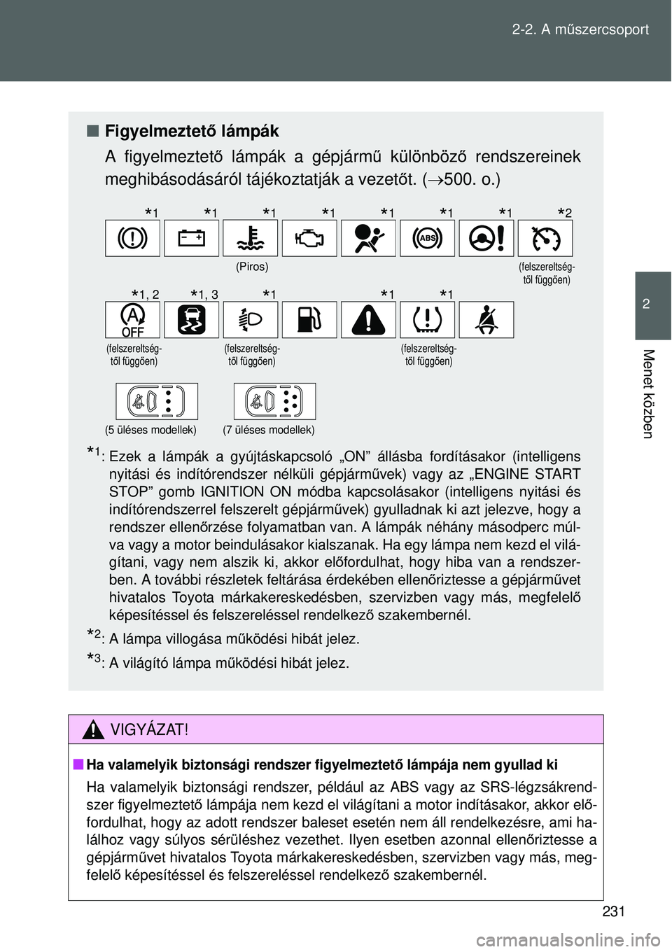 TOYOTA VERSO 2015 Kezelési útmutató (in Hungarian) 231
2-2. A m
űszercsoport
2
Menet közben
VIGYÁZAT!
Ha valamelyik biztonsági rendszer figyelmeztető lámpája nem gyullad ki
Ha valamelyik biztonsági rendszer, pél dául az ABS vagy az SRS-l TOYOTA VERSO 2015 Kezelési útmutató (in Hungarian) 231
2-2. A m
űszercsoport
2
Menet közben
VIGYÁZAT!
Ha valamelyik biztonsági rendszer figyelmeztető lámpája nem gyullad ki
Ha valamelyik biztonsági rendszer, pél dául az ABS vagy az SRS-l