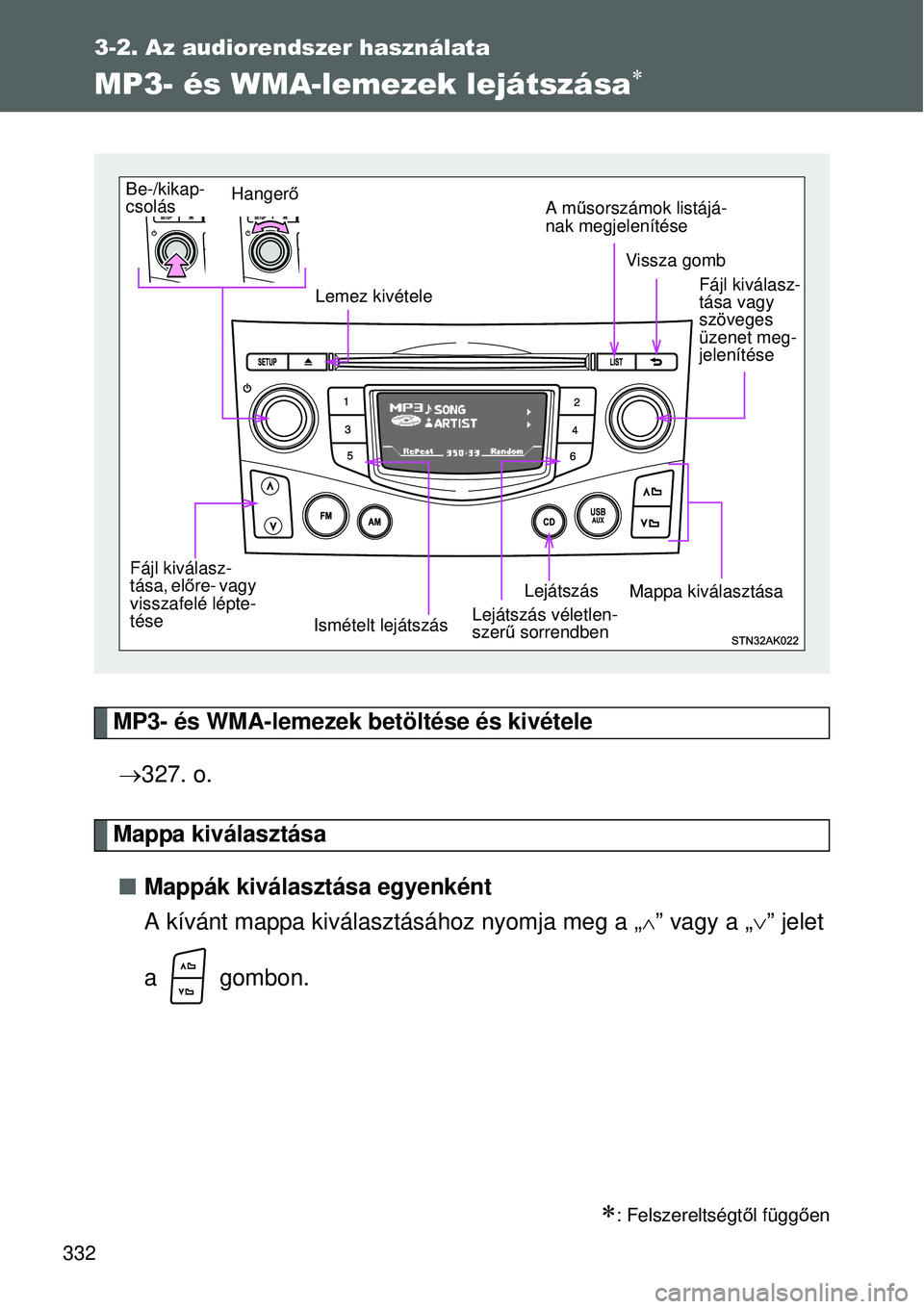 TOYOTA VERSO 2015 Kezelési útmutató (in Hungarian) 332
3-2. Az audiorendszer használata
MP3- és WMA-lemezek lejátszása
MP3- és WMA-lemezek betöltése és kivétele 327. o.
Mappa kiválasztása
Mappák kiválasztása egyenként
A kívá TOYOTA VERSO 2015 Kezelési útmutató (in Hungarian) 332
3-2. Az audiorendszer használata
MP3- és WMA-lemezek lejátszása
MP3- és WMA-lemezek betöltése és kivétele 327. o.
Mappa kiválasztása
Mappák kiválasztása egyenként
A kívá