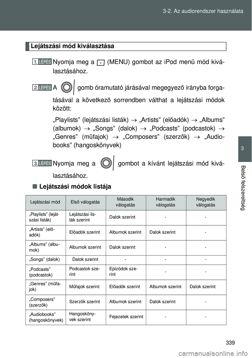 TOYOTA VERSO 2015 Kezelési útmutató (in Hungarian) 339
3-2. Az audiorendszer használata
3
Bels
ő felszereltség
Lejátszási mód kiválasztása
Nyomja meg a (MENU) gombot az iPod menü mód kivá-
lasztásához.
A gomb óramutató járásával TOYOTA VERSO 2015 Kezelési útmutató (in Hungarian) 339
3-2. Az audiorendszer használata
3
Bels
ő felszereltség
Lejátszási mód kiválasztása
Nyomja meg a (MENU) gombot az iPod menü mód kivá-
lasztásához.
A gomb óramutató járásával
