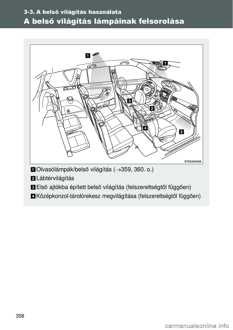 TOYOTA VERSO 2015  Kezelési útmutató (in Hungarian) 358
3-3. A belső világítás használata
A belső világítás lámpáinak felsorolása
Olvasólámpák/bels ő világítás ( 359, 360. o.)
Lábtérvilágítás
Első  ajtókba épített bels ő