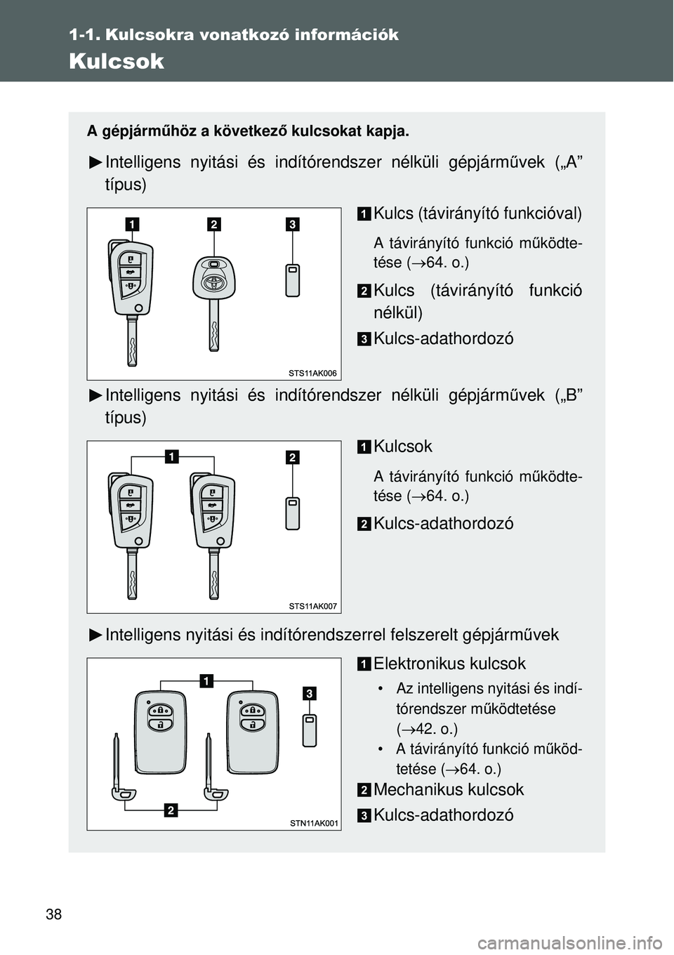 TOYOTA VERSO 2015  Kezelési útmutató (in Hungarian) 38
1-1. Kulcsokra vonatkozó információk
Kulcsok
A gépjárműhöz a következő kulcsokat kapja.
Intelligens nyitási és indítórendszer nélküli gépjá\
rm űvek („A”
típus)
Kulcs (távir