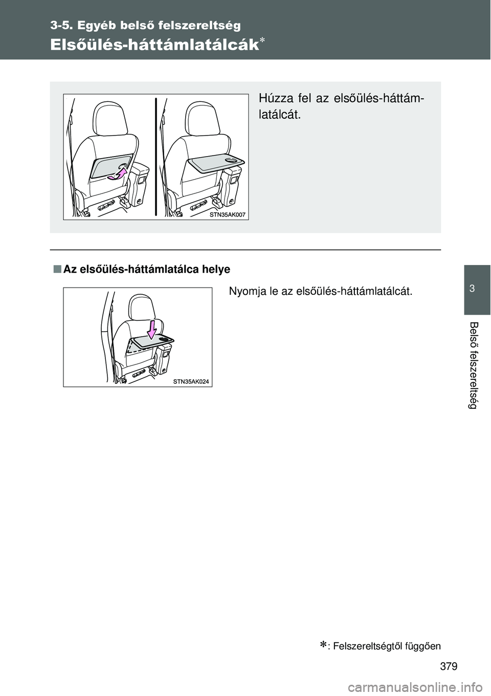 TOYOTA VERSO 2015  Kezelési útmutató (in Hungarian) 379
3-5. Egyéb belső felszereltség
3
Belső felszereltség
Els őülés-háttámlatálcák
: Felszereltségt ől függ ően
 Az els őülés-háttámlatálca helye
Húzza fel az első ül