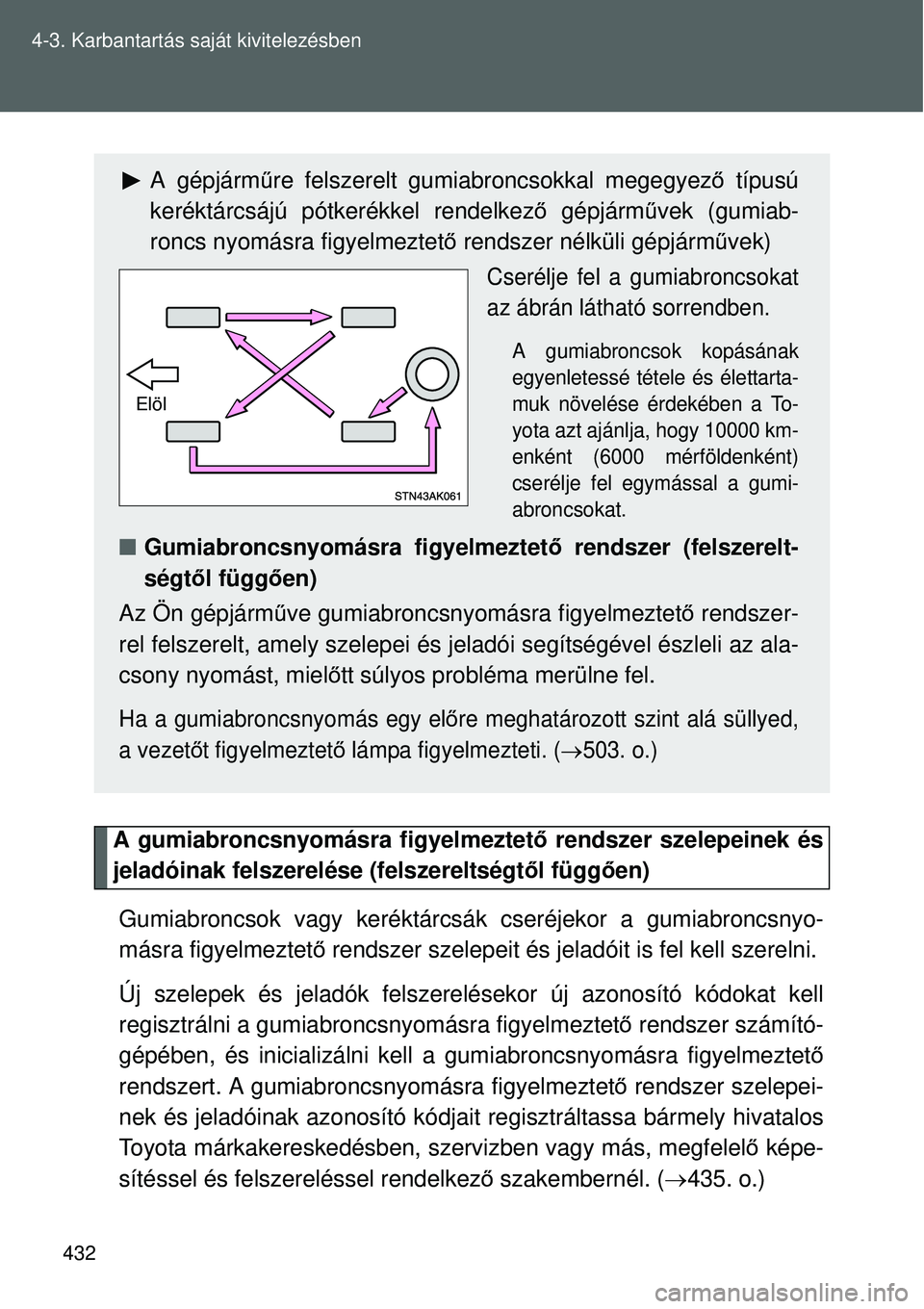 TOYOTA VERSO 2015  Kezelési útmutató (in Hungarian) 432
4-3. Karbantartás saját kivitelezésben
A gumiabroncsnyomásra figyelmeztet
ő rendszer szelepeinek és
jeladóinak felszerelése (felszereltségt ől függően)
Gumiabroncsok vagy keréktárcs