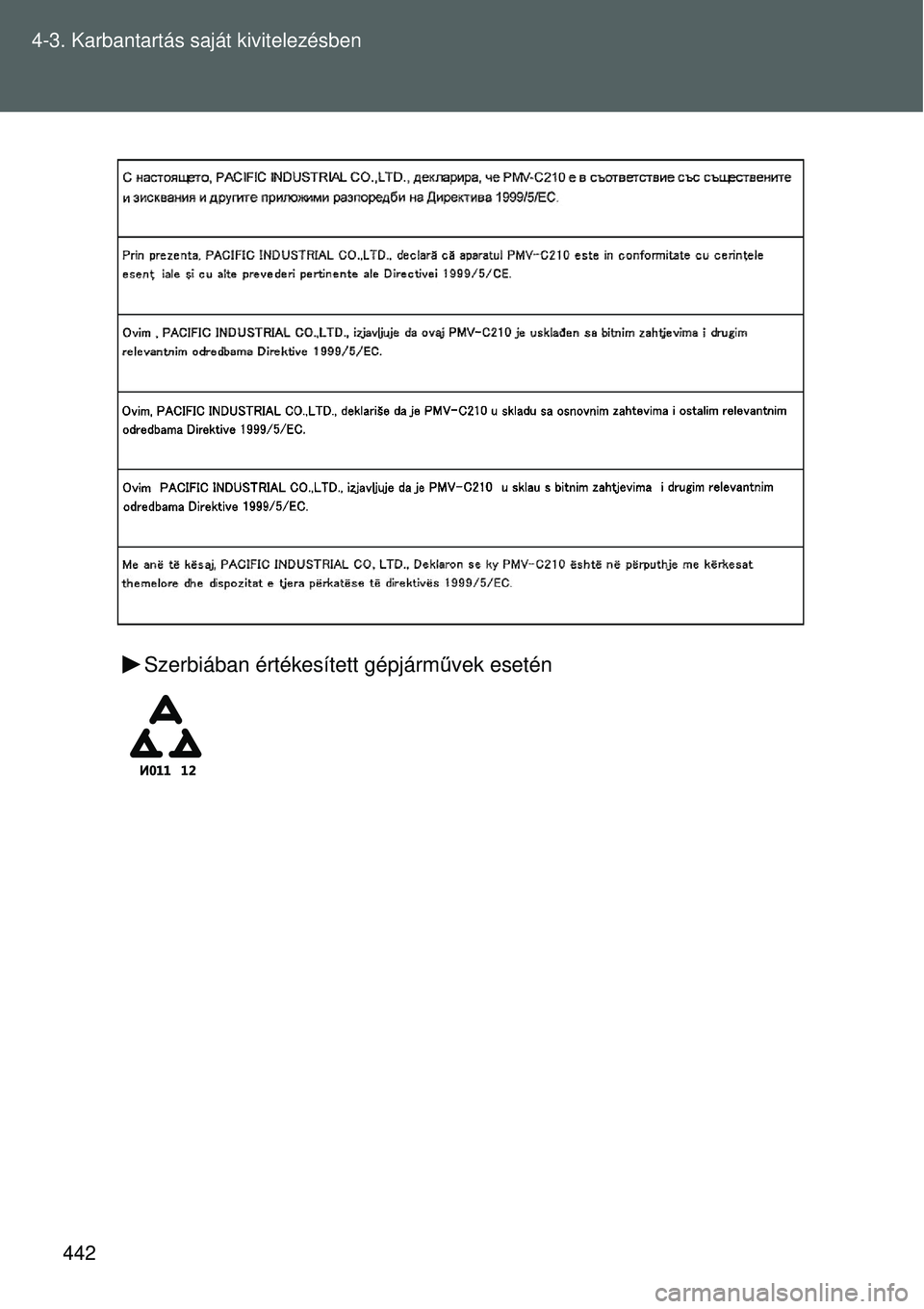 TOYOTA VERSO 2015 Kezelési útmutató (in Hungarian) 442
4-3. Karbantartás saját kivitelezésben
Szerbiában értékesített gépjárm
űvek esetén TOYOTA VERSO 2015 Kezelési útmutató (in Hungarian) 442
4-3. Karbantartás saját kivitelezésben
Szerbiában értékesített gépjárm
űvek esetén