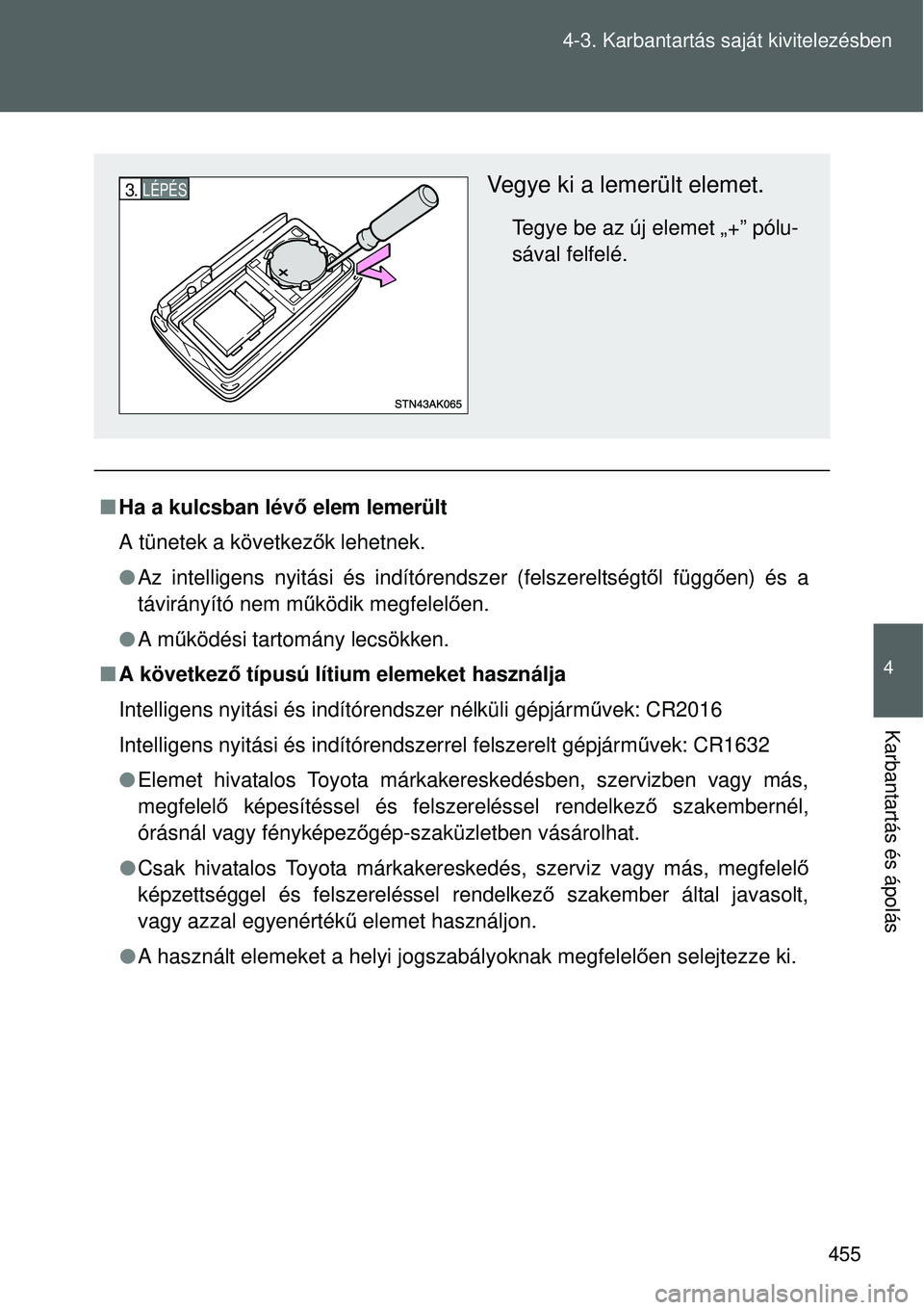 TOYOTA VERSO 2015 Kezelési útmutató (in Hungarian) 455
4-3. Karbantartás saját kivitelezésben
4
Karbantartás és ápolás
Ha a kulcsban lév ő elem lemerült
A tünetek a következ ők lehetnek.
Az intelligens nyitási és indítórendsze TOYOTA VERSO 2015 Kezelési útmutató (in Hungarian) 455
4-3. Karbantartás saját kivitelezésben
4
Karbantartás és ápolás
Ha a kulcsban lév ő elem lemerült
A tünetek a következ ők lehetnek.
Az intelligens nyitási és indítórendsze