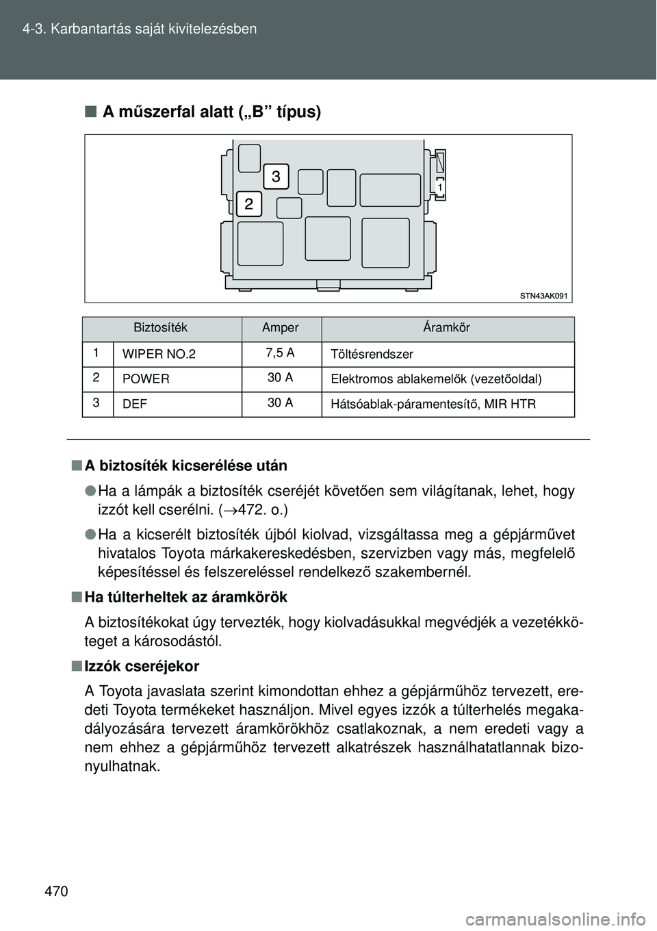 TOYOTA VERSO 2015 Kezelési útmutató (in Hungarian) 470
4-3. Karbantartás saját kivitelezésben
A m űszerfal alatt („B” típus)
BiztosítékAmperÁramkör
1 WIPER NO.2 7,5 A
Töltésrendszer
2 POWER 30 A
Elektromos ablakemelők (vezető olda TOYOTA VERSO 2015 Kezelési útmutató (in Hungarian) 470
4-3. Karbantartás saját kivitelezésben
A m űszerfal alatt („B” típus)
BiztosítékAmperÁramkör
1 WIPER NO.2 7,5 A
Töltésrendszer
2 POWER 30 A
Elektromos ablakemelők (vezető olda