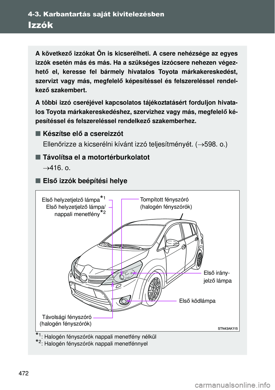 TOYOTA VERSO 2015 Kezelési útmutató (in Hungarian) 472
4-3. Karbantartás saját kivitelezésben
Izzók
A következő izzókat Ön is kicserélheti. A csere nehézsége az egyes
izzók esetén más és más. Ha a szükséges izzócser\
e nehezen vége TOYOTA VERSO 2015 Kezelési útmutató (in Hungarian) 472
4-3. Karbantartás saját kivitelezésben
Izzók
A következő izzókat Ön is kicserélheti. A csere nehézsége az egyes
izzók esetén más és más. Ha a szükséges izzócser\
e nehezen vége