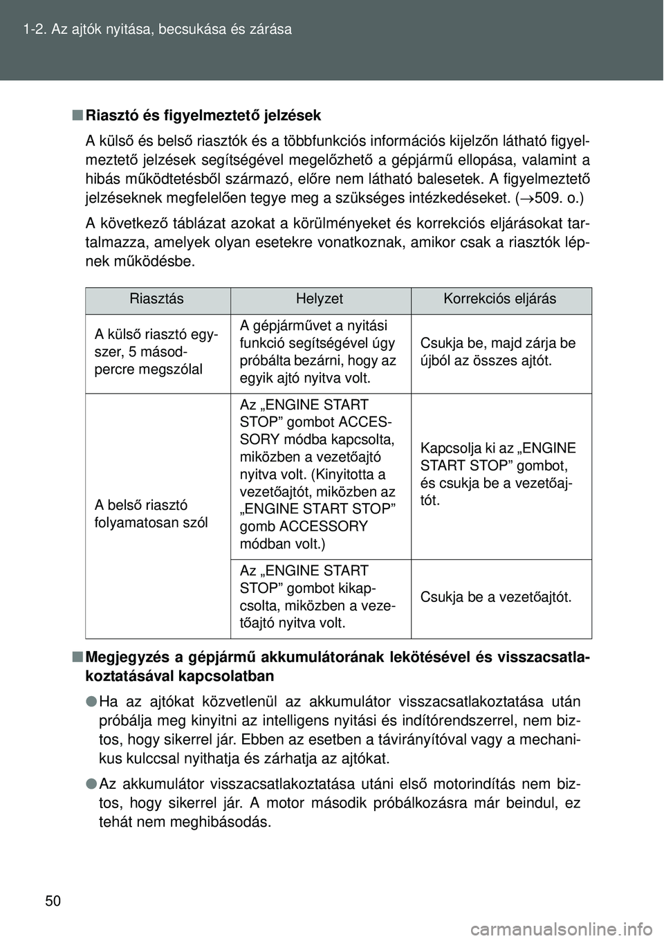 TOYOTA VERSO 2015  Kezelési útmutató (in Hungarian) 50
1-2. Az ajtók nyitása, becsukása és zárása

Riasztó és figyelmeztet ő jelzések
A küls ő és bels ő riasztók és a többfunkciós információs kijelz őn látható figyel-
meztet 