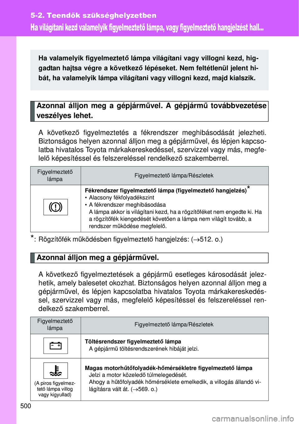 TOYOTA VERSO 2015 Kezelési útmutató (in Hungarian) 500
5-2. Teendők szükséghelyzetben
Ha világítani kezd valamelyik figyelmeztet ő lámpa, vagy figyelmeztető hangjelzést hall...
Azonnal álljon meg a gépjárm űvel. A gépjármű továbbveze TOYOTA VERSO 2015 Kezelési útmutató (in Hungarian) 500
5-2. Teendők szükséghelyzetben
Ha világítani kezd valamelyik figyelmeztet ő lámpa, vagy figyelmeztető hangjelzést hall...
Azonnal álljon meg a gépjárm űvel. A gépjármű továbbveze