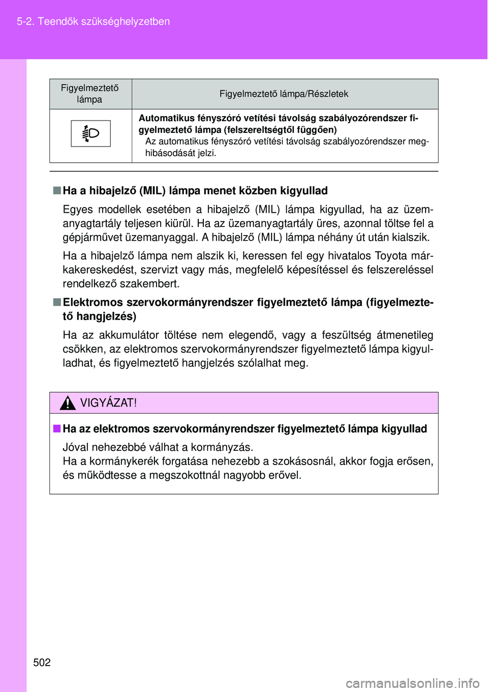 TOYOTA VERSO 2015 Kezelési útmutató (in Hungarian) 502
5-2. Teend
ők szükséghelyzetben
Automatikus fényszóró vetítési t ávolság szabályozórendszer fi-
gyelmeztet ő lámpa (felszereltségt ől függő en)
Az automatikus fényszóró vetít TOYOTA VERSO 2015 Kezelési útmutató (in Hungarian) 502
5-2. Teend
ők szükséghelyzetben
Automatikus fényszóró vetítési t ávolság szabályozórendszer fi-
gyelmeztet ő lámpa (felszereltségt ől függő en)
Az automatikus fényszóró vetít
