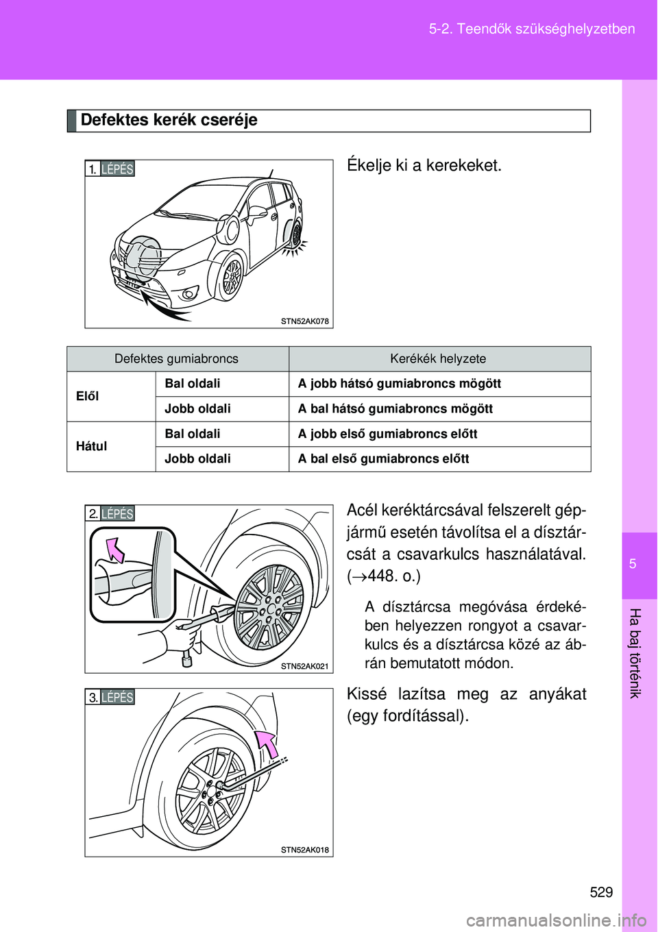 TOYOTA VERSO 2015  Kezelési útmutató (in Hungarian) 5
529
5-2. Teend
ők szükséghelyzetben
Ha baj történik
Defektes kerék cseréje
Ékelje ki a kerekeket.
Acél keréktárcsával felszerelt gép-
jármű esetén távolítsa el a dísztár-
csát a