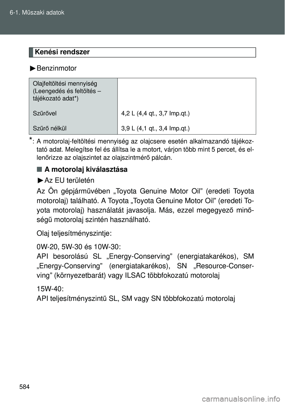 TOYOTA VERSO 2015 Kezelési útmutató (in Hungarian) 584
6-1. M
űszaki adatok
Kenési rendszer
Benzinmotor
*: A motorolaj-feltöltési mennyiség az olajcsere esetén alkalma\
zandó tájékoz- tató adat. Melegítse fel és állítsa le a motort, vár TOYOTA VERSO 2015 Kezelési útmutató (in Hungarian) 584
6-1. M
űszaki adatok
Kenési rendszer
Benzinmotor
*: A motorolaj-feltöltési mennyiség az olajcsere esetén alkalma\
zandó tájékoz- tató adat. Melegítse fel és állítsa le a motort, vár