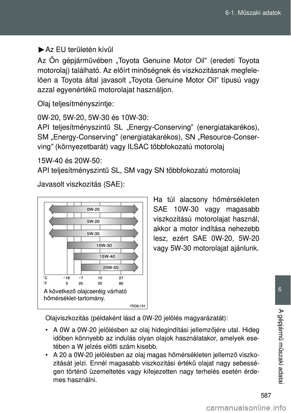 TOYOTA VERSO 2015 Kezelési útmutató (in Hungarian) 587
6-1. M
űszaki adatok
6
A gépjárm ű m űszaki adatai
Az EU területén kívül
Az Ön gépjárm űvében „Toyota Genuine Motor Oil” (eredeti Toyota
motorolaj) található. Az el őírt min TOYOTA VERSO 2015 Kezelési útmutató (in Hungarian) 587
6-1. M
űszaki adatok
6
A gépjárm ű m űszaki adatai
Az EU területén kívül
Az Ön gépjárm űvében „Toyota Genuine Motor Oil” (eredeti Toyota
motorolaj) található. Az el őírt min