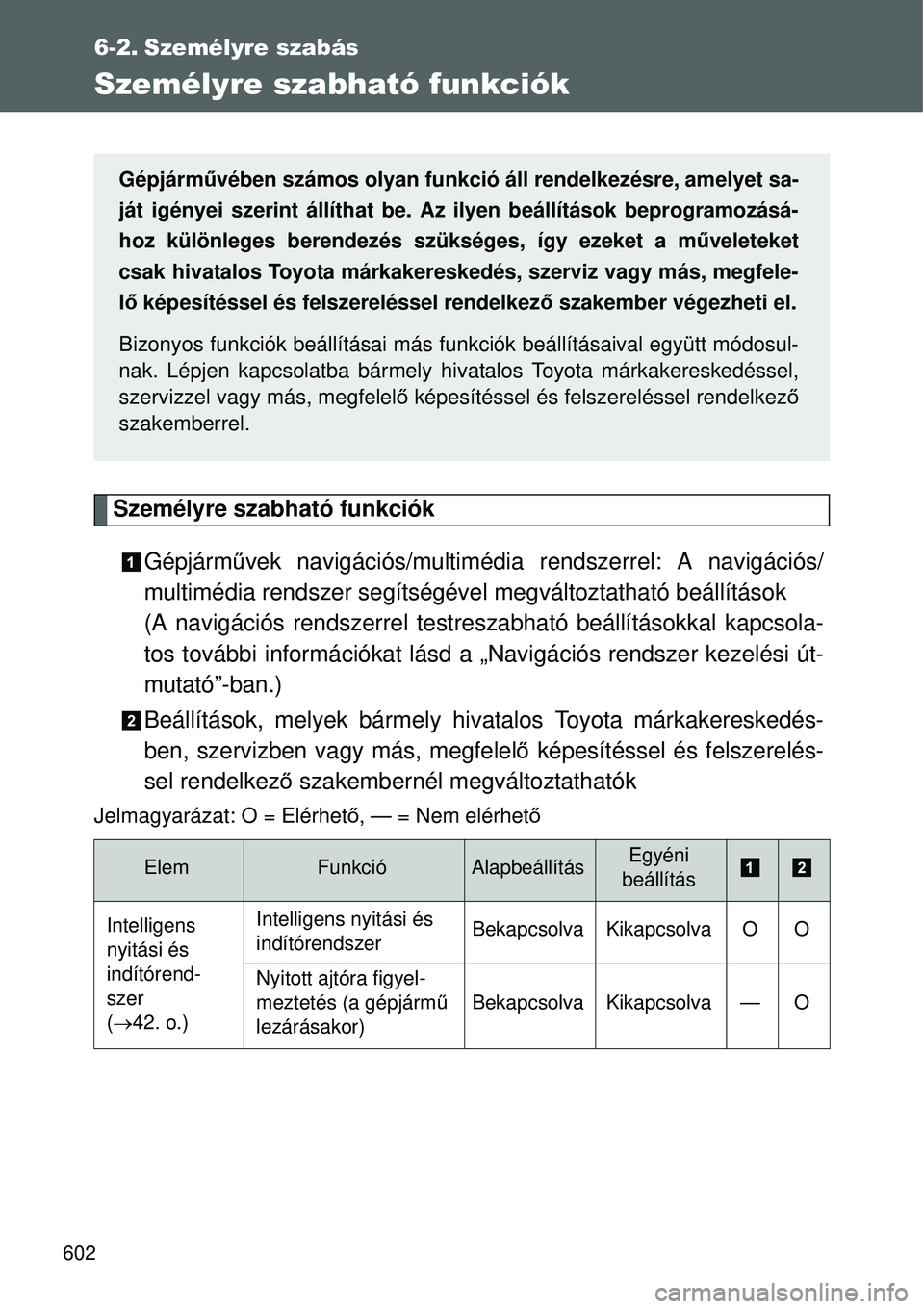 TOYOTA VERSO 2015 Kezelési útmutató (in Hungarian) 602
6-2. Személyre szabás
Személyre szabható funkciók
Személyre szabható funkciókGépjárm űvek navigációs/multimédia rendszerrel: A navigációs/
multimédia rendszer segítségével me TOYOTA VERSO 2015 Kezelési útmutató (in Hungarian) 602
6-2. Személyre szabás
Személyre szabható funkciók
Személyre szabható funkciókGépjárm űvek navigációs/multimédia rendszerrel: A navigációs/
multimédia rendszer segítségével me
