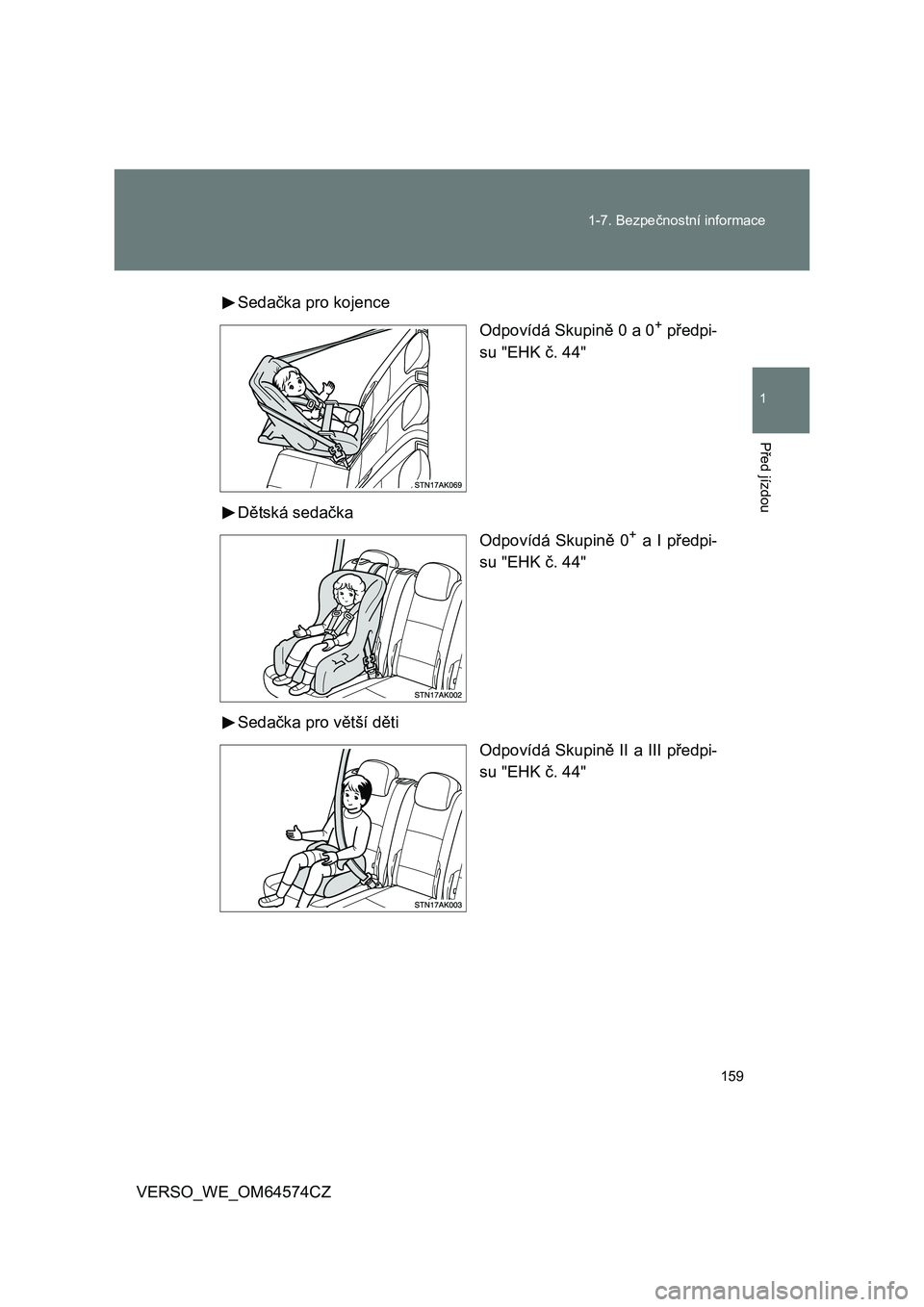 TOYOTA VERSO 2015 Návod na použití (in Czech) 159 1-7. Bezpečnostní informace
1
Před jízdou
VERSO_WE_OM64574CZSedačka pro kojence
Odpovídá Skupině 0 a 0
+ předpi-
su "EHK č. 44"
Dětská sedačka
Odpovídá Skupině 0
+ a I předpi-
su TOYOTA VERSO 2015 Návod na použití (in Czech) 159 1-7. Bezpečnostní informace
1
Před jízdou
VERSO_WE_OM64574CZSedačka pro kojence
Odpovídá Skupině 0 a 0
+ předpi-
su "EHK č. 44"
Dětská sedačka
Odpovídá Skupině 0
+ a I předpi-
su