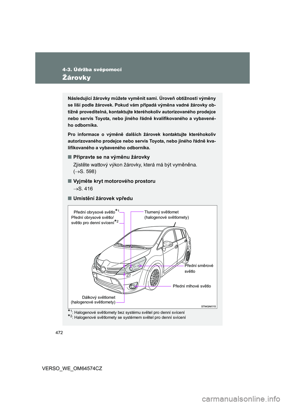 TOYOTA VERSO 2015 Návod na použití (in Czech) 472
4-3. Údržba svépomocí
VERSO_WE_OM64574CZ
Žárovky
Následující žárovky můžete vyměnit sami. Úroveň obtížnosti výměny
se liší podle žárovek. Pokud vám připadá výměna vadn TOYOTA VERSO 2015 Návod na použití (in Czech) 472
4-3. Údržba svépomocí
VERSO_WE_OM64574CZ
Žárovky
Následující žárovky můžete vyměnit sami. Úroveň obtížnosti výměny
se liší podle žárovek. Pokud vám připadá výměna vadn