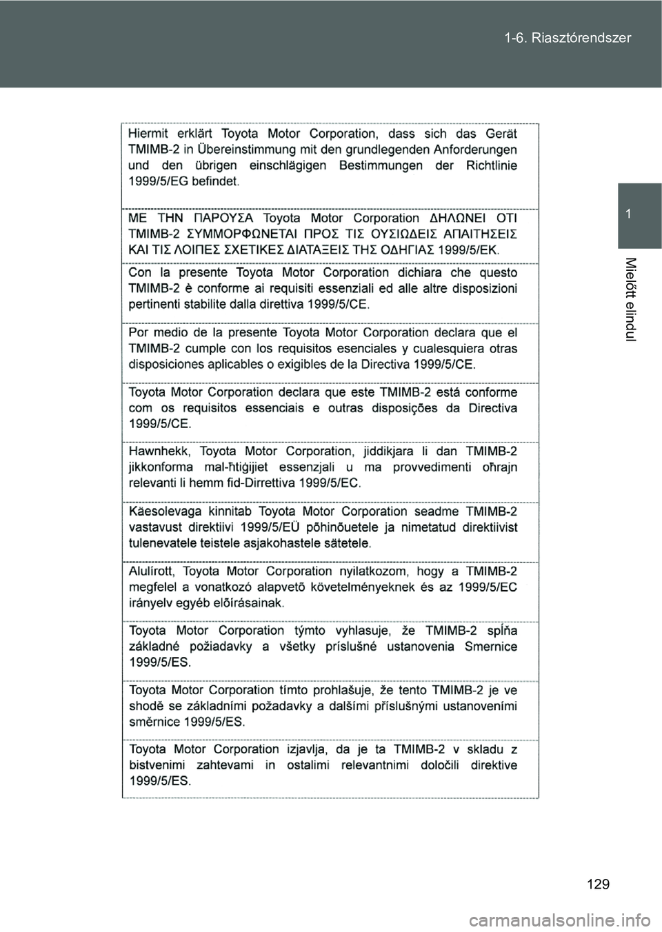 TOYOTA VERSO 2016  Kezelési útmutató (in Hungarian) 129 1-6. Riasztórendszer
1
Mielőtt elindul 
