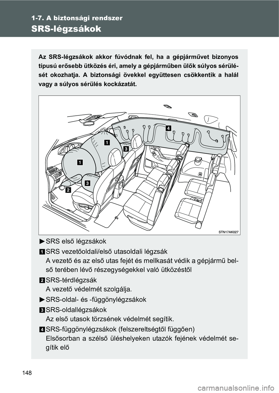 TOYOTA VERSO 2016 Kezelési útmutató (in Hungarian) 148
1-7. A biztonsági rendszer
SRS-légzsákok
Az SRS-légzsákok akkor fúvódnak fel, ha a gépjárművet bizonyos
típusú erősebb ütközés éri, amely a gépjárműben ülők súlyos sérülé TOYOTA VERSO 2016 Kezelési útmutató (in Hungarian) 148
1-7. A biztonsági rendszer
SRS-légzsákok
Az SRS-légzsákok akkor fúvódnak fel, ha a gépjárművet bizonyos
típusú erősebb ütközés éri, amely a gépjárműben ülők súlyos sérülé