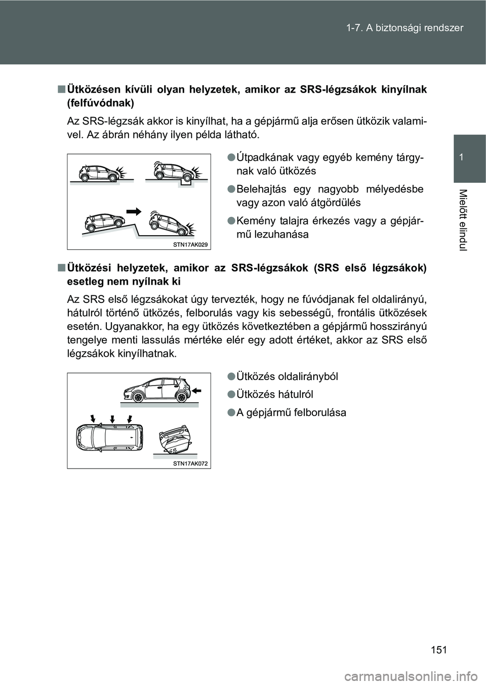 TOYOTA VERSO 2016 Kezelési útmutató (in Hungarian) 151 1-7. A biztonsági rendszer
1
Mielőtt elindul
Ütközésen kívüli olyan helyzetek, amikor az SRS-légzsákok kinyílnak
(felfúvódnak)
Az SRS-légzsák akkor is kinyílhat, ha a gépjármű TOYOTA VERSO 2016 Kezelési útmutató (in Hungarian) 151 1-7. A biztonsági rendszer
1
Mielőtt elindul
Ütközésen kívüli olyan helyzetek, amikor az SRS-légzsákok kinyílnak
(felfúvódnak)
Az SRS-légzsák akkor is kinyílhat, ha a gépjármű