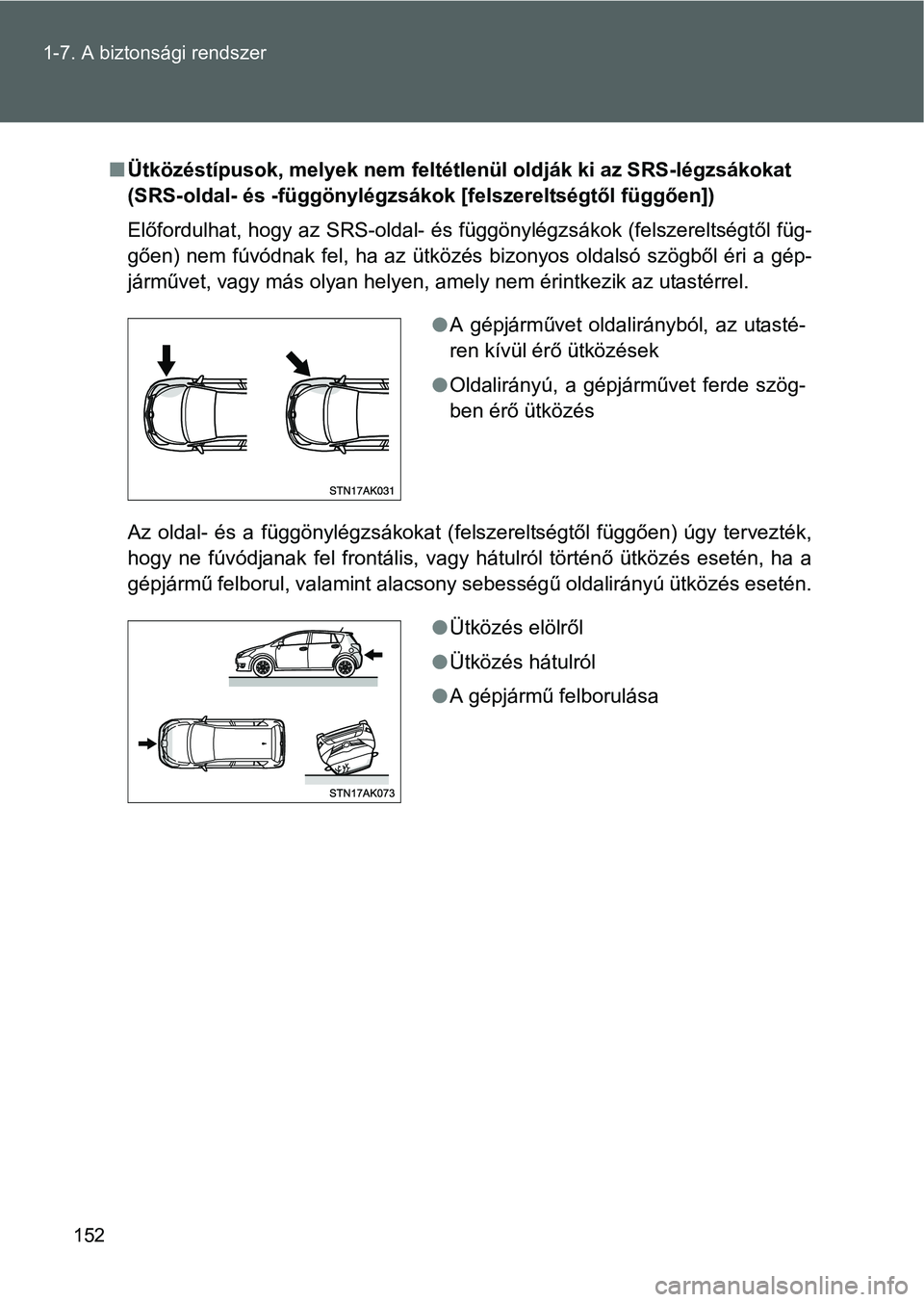 TOYOTA VERSO 2016  Kezelési útmutató (in Hungarian) 152 1-7. A biztonsági rendszer
Ütközéstípusok, melyek nem feltétlenül oldják ki az SRS-légzsákokat 
(SRS-oldal- és -függönylégzsákok [felszereltségtől függően])
Előfordulhat, ho