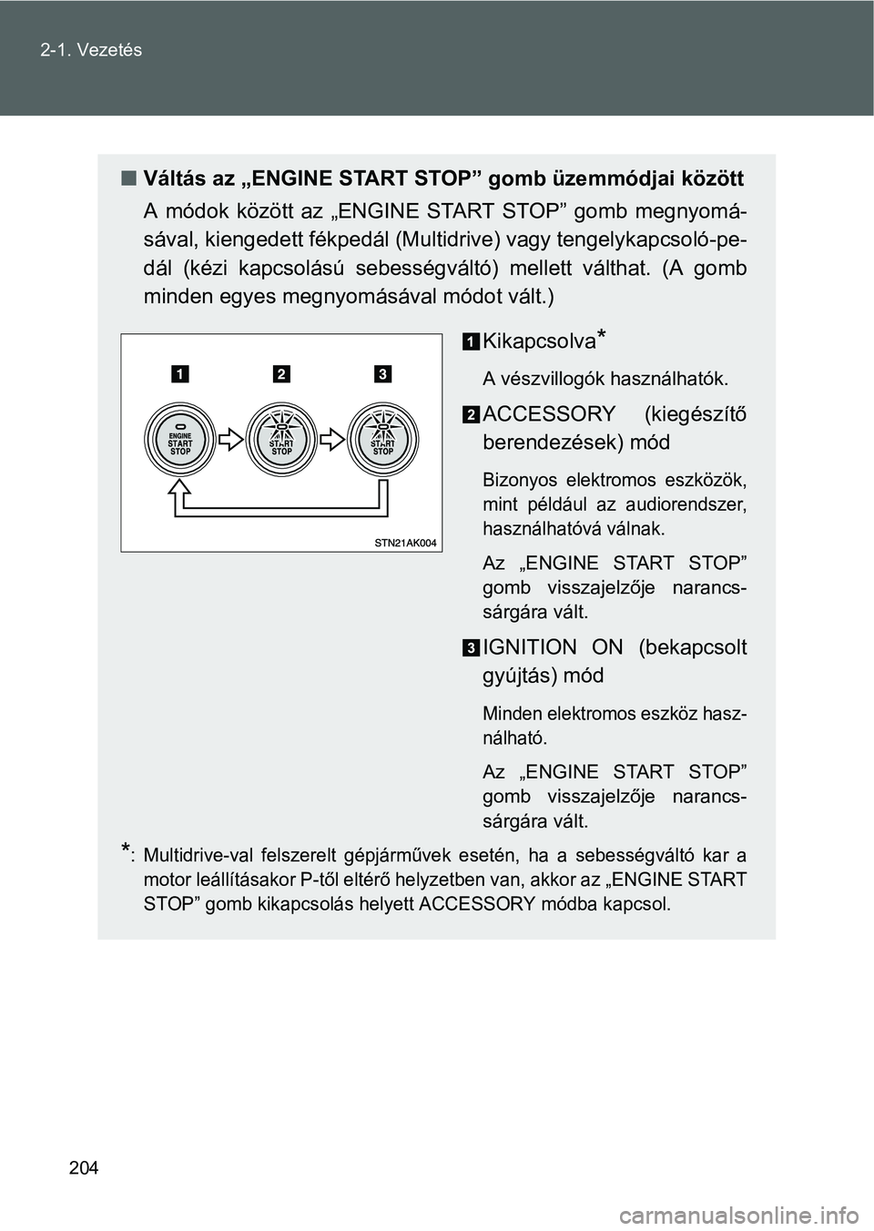 TOYOTA VERSO 2016 Kezelési útmutató (in Hungarian) 204 2-1. Vezetés
Váltás az „ENGINE START STOP” gomb üzemmódjai között
A módok között az „ENGINE START STOP” gomb megnyomá-
sával, kiengedett fékpedál (Multidrive) vagy tengely TOYOTA VERSO 2016 Kezelési útmutató (in Hungarian) 204 2-1. Vezetés
Váltás az „ENGINE START STOP” gomb üzemmódjai között
A módok között az „ENGINE START STOP” gomb megnyomá-
sával, kiengedett fékpedál (Multidrive) vagy tengely