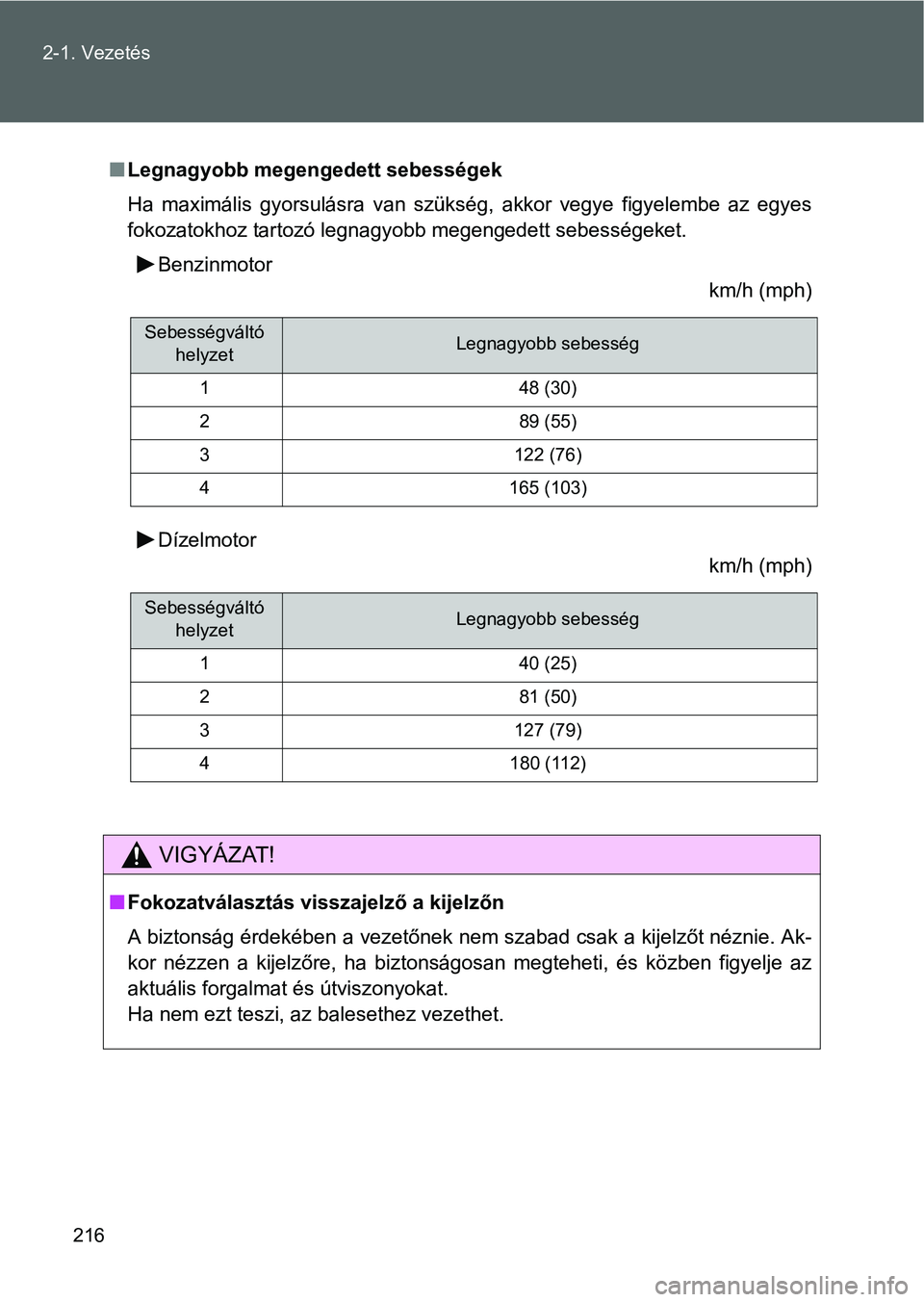 TOYOTA VERSO 2016  Kezelési útmutató (in Hungarian) 216 2-1. Vezetés
Legnagyobb megengedett sebességek 
Ha maximális gyorsulásra van szükség, akkor vegye figyelembe az egyes
fokozatokhoz tartozó legnagyobb megengedett sebességeket. 
Benzinmo