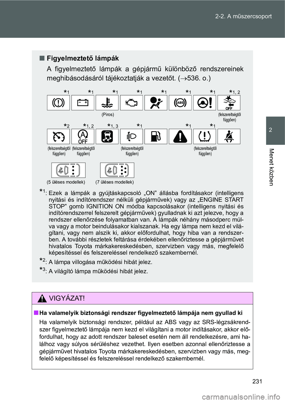 TOYOTA VERSO 2016  Kezelési útmutató (in Hungarian) 231 2-2. A műszercsoport
2
Menet közben
VIGYÁZAT!
Ha valamelyik biztonsági rendszer figyelmeztető lámpája nem gyullad ki
Ha valamelyik biztonsági rendszer, például az ABS vagy az SRS-lég