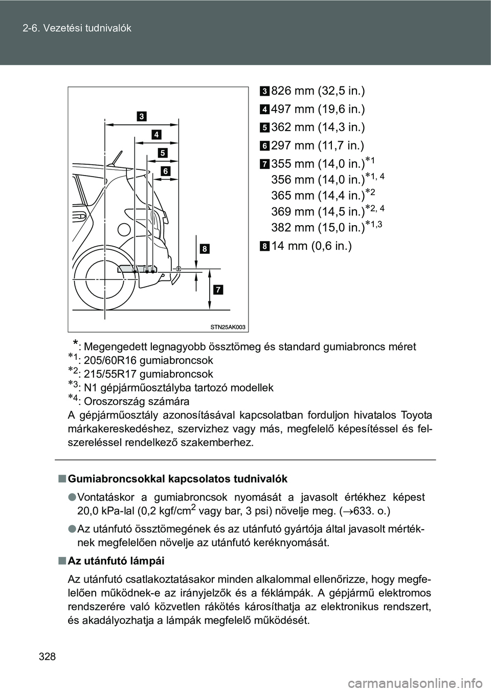 TOYOTA VERSO 2016 Kezelési útmutató (in Hungarian) 328 2-6. Vezetési tudnivalók
826 mm (32,5 in.)
497 mm (19,6 in.)
362 mm (14,3 in.)
297 mm (11,7 in.)
355 mm (14,0 in.)
1
356 mm (14,0 in.)1, 4
365 mm (14,4 in.)2
369 mm (14,5 in.)2, 4
38 TOYOTA VERSO 2016 Kezelési útmutató (in Hungarian) 328 2-6. Vezetési tudnivalók
826 mm (32,5 in.)
497 mm (19,6 in.)
362 mm (14,3 in.)
297 mm (11,7 in.)
355 mm (14,0 in.)
1
356 mm (14,0 in.)1, 4
365 mm (14,4 in.)2
369 mm (14,5 in.)2, 4
38